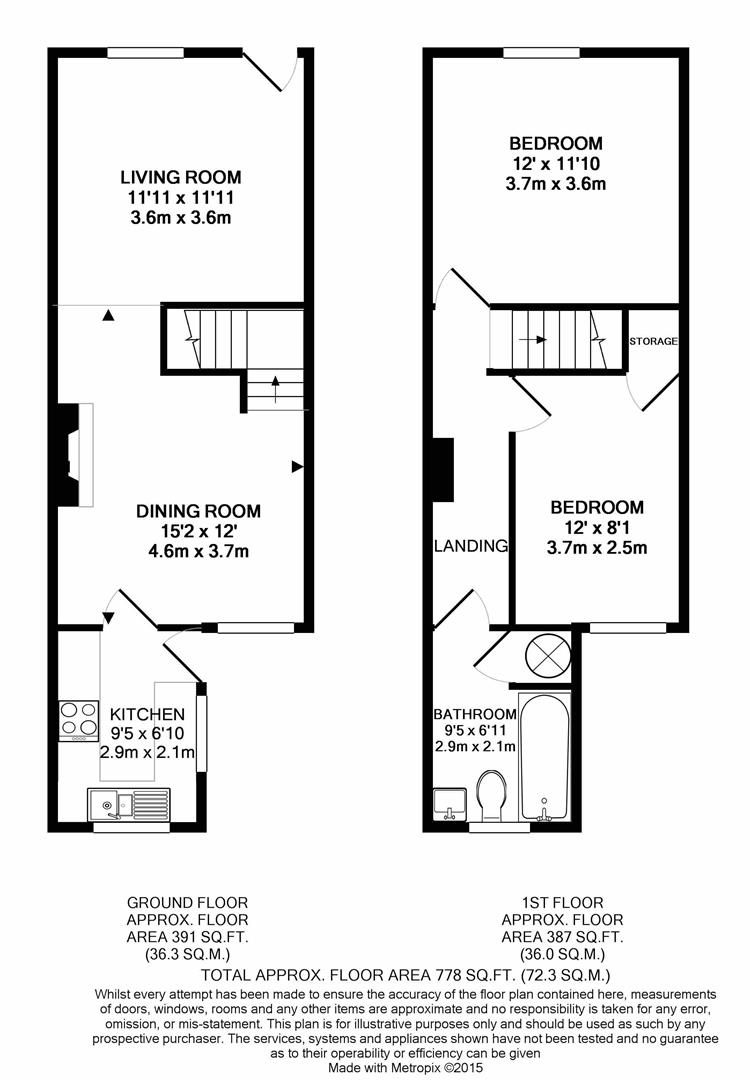 2 Bedrooms  for sale in Church Road, Stanfree, Chesterfield S44