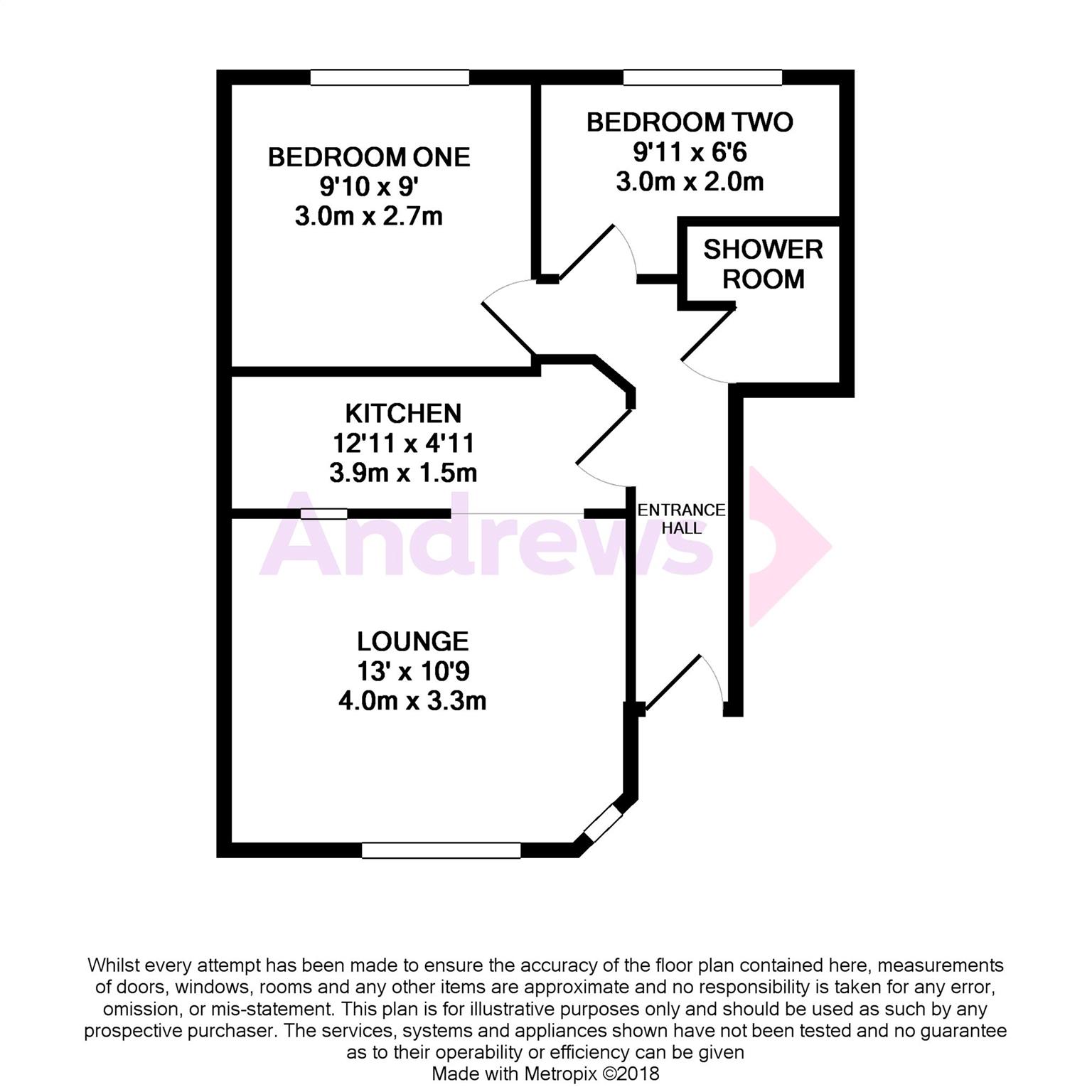 2 Bedrooms Flat for sale in High Street, Sutton Courtenay, Abingdon OX14