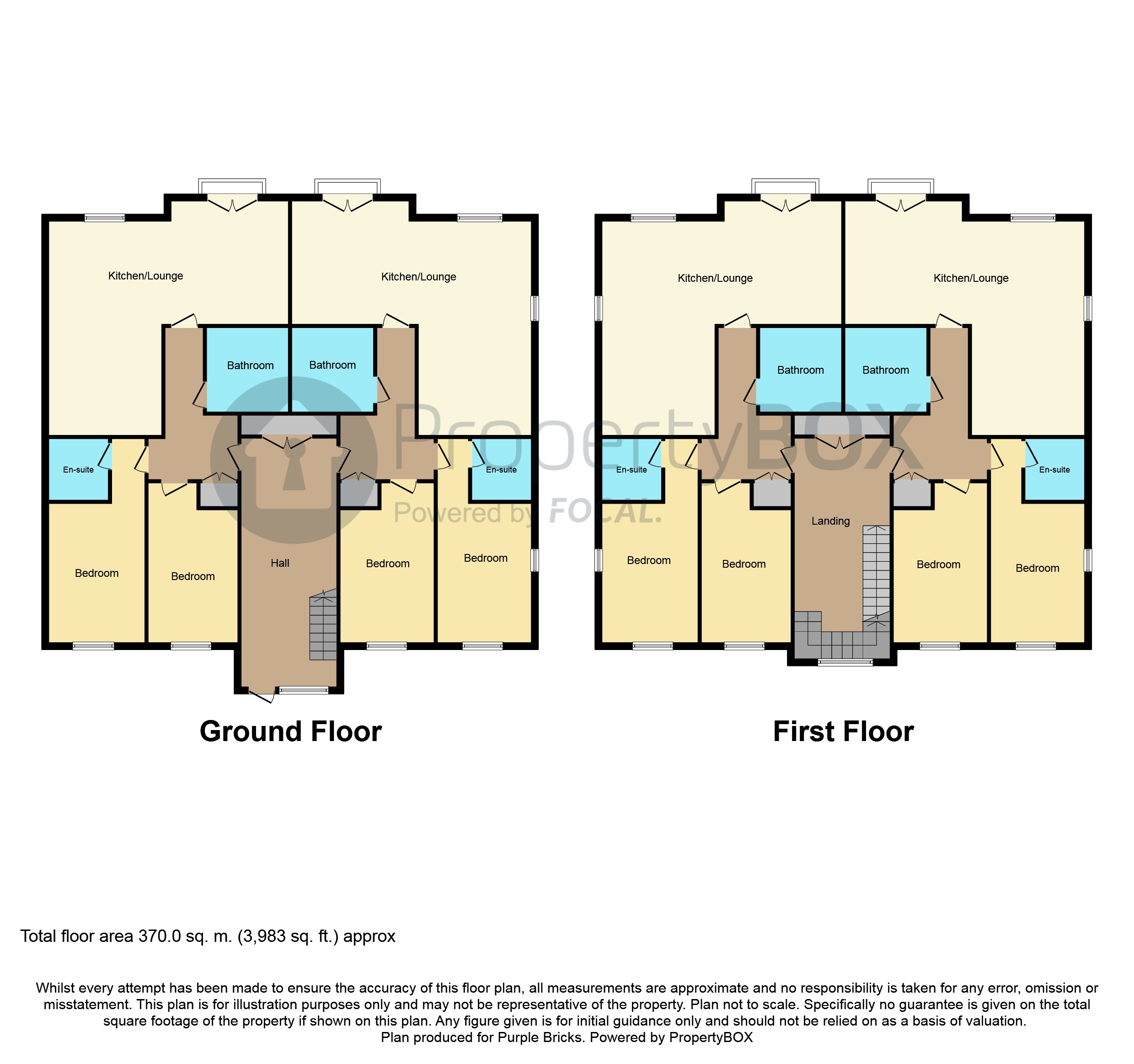 2 Bedrooms Flat for sale in Ridgway Road, Luton LU2