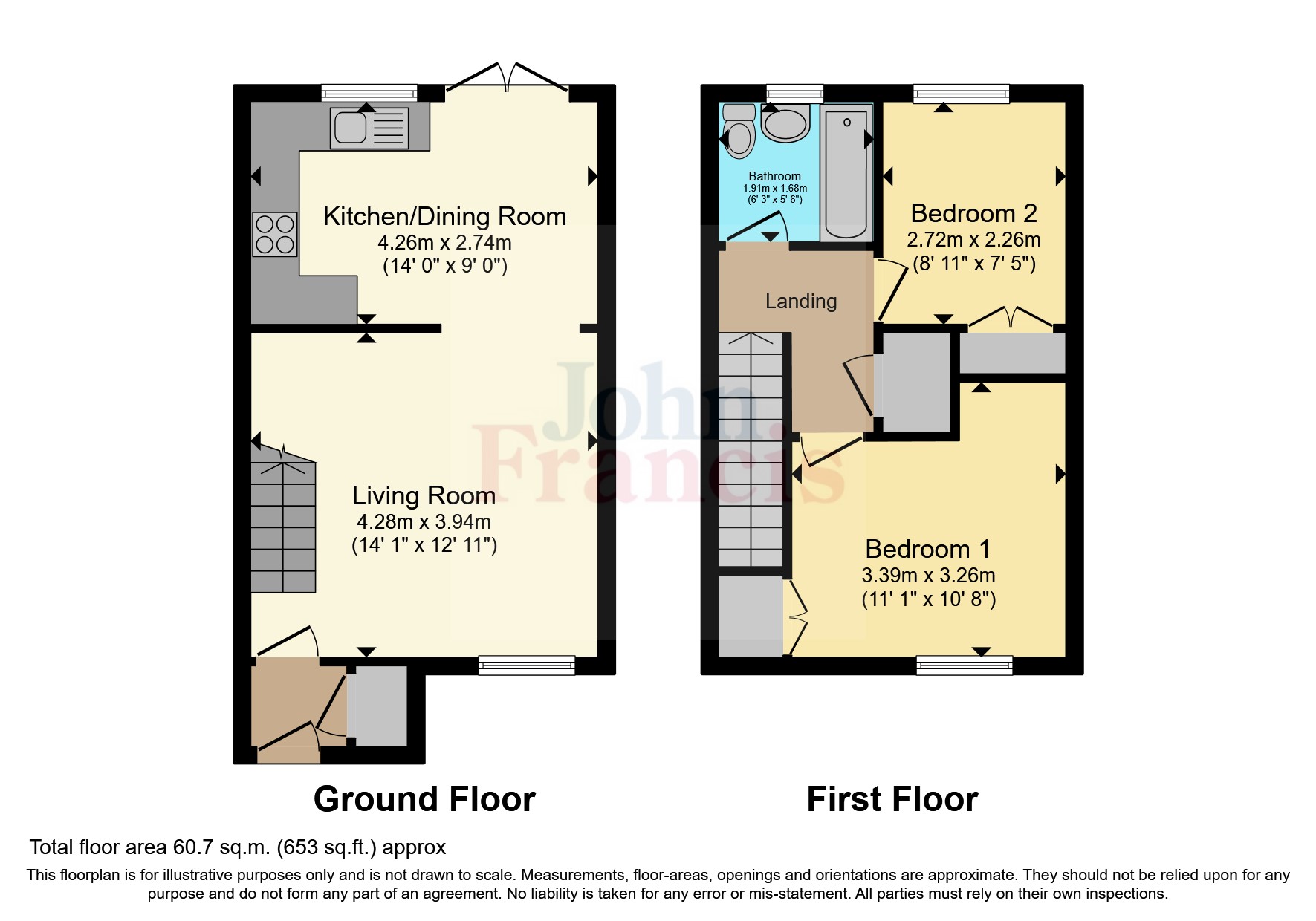 Oakwood Close, Clydach, Swansea SA8, 2 bedroom semidetached house for