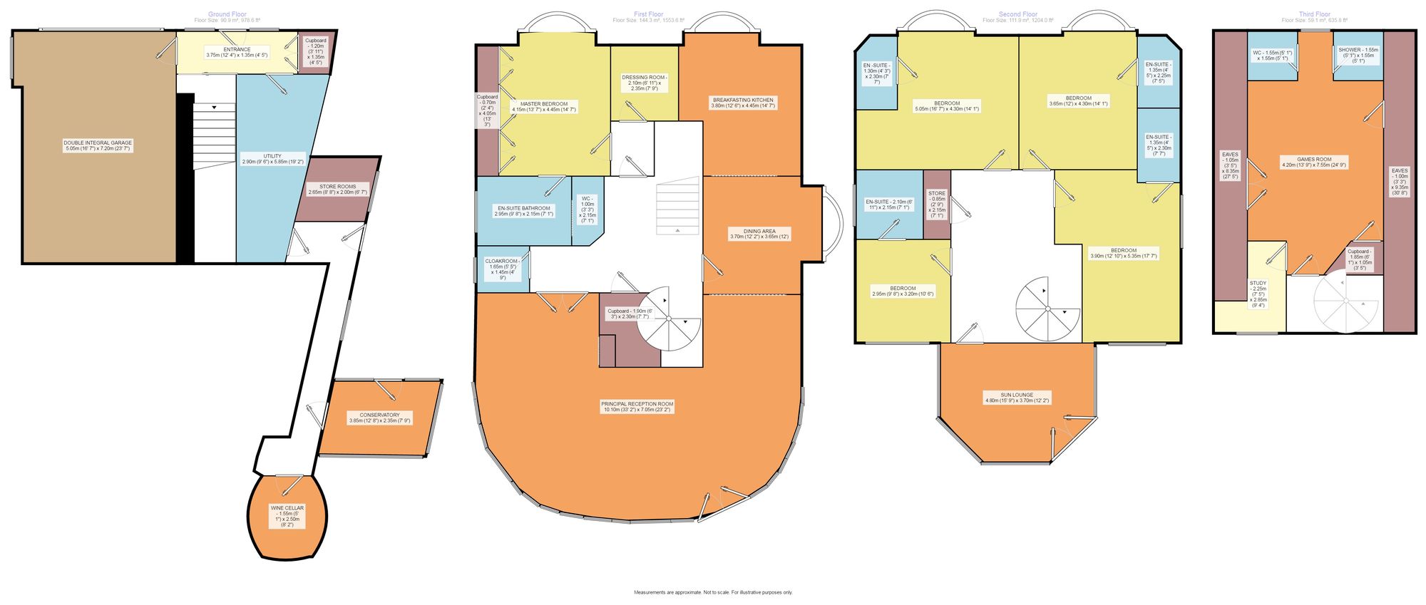 5 Bedrooms Detached house for sale in Pettycur Road, Kinghorn KY3