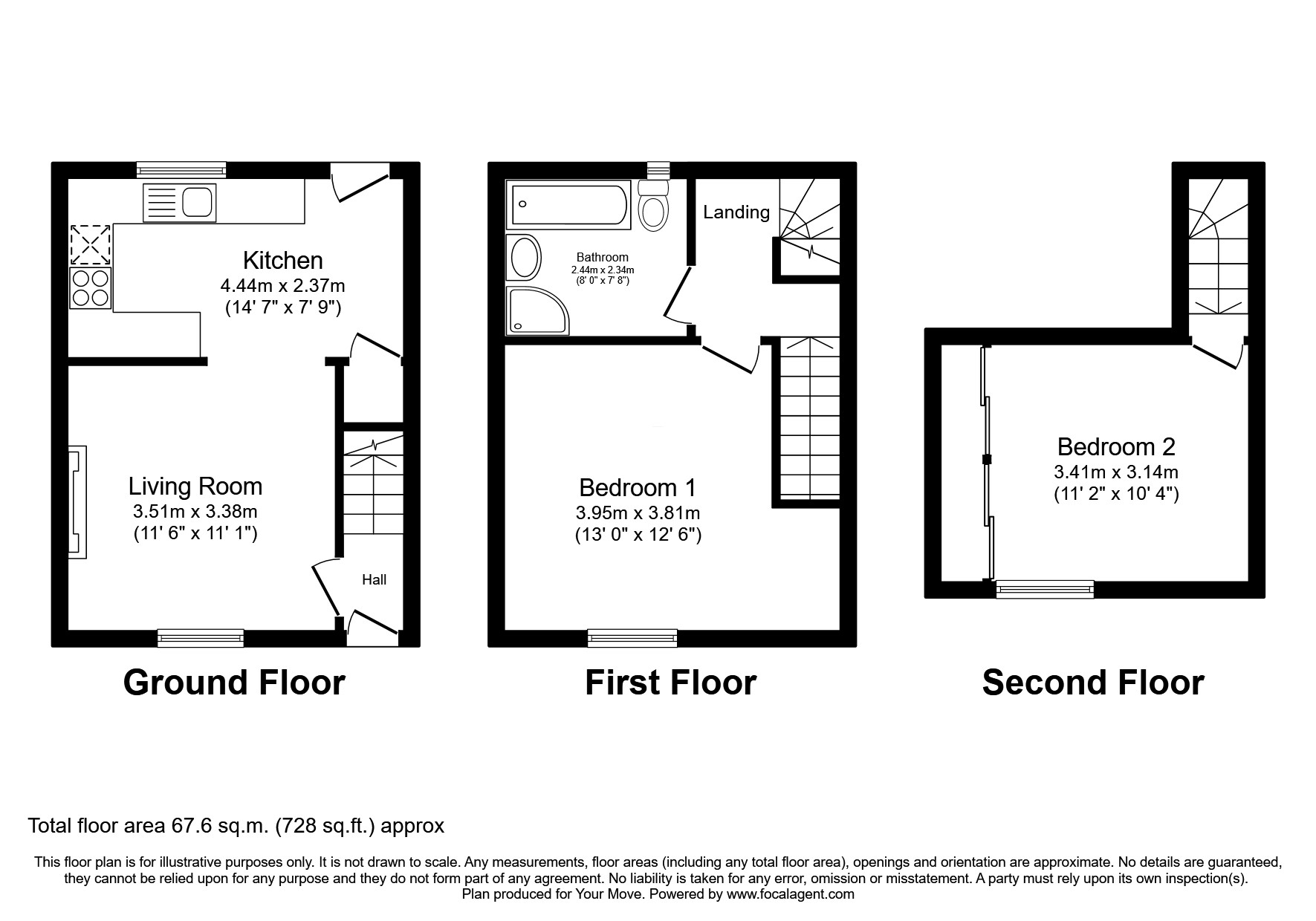 Rydal Street, Carlisle, Cumbria CA1, 2 bedroom terraced house for sale