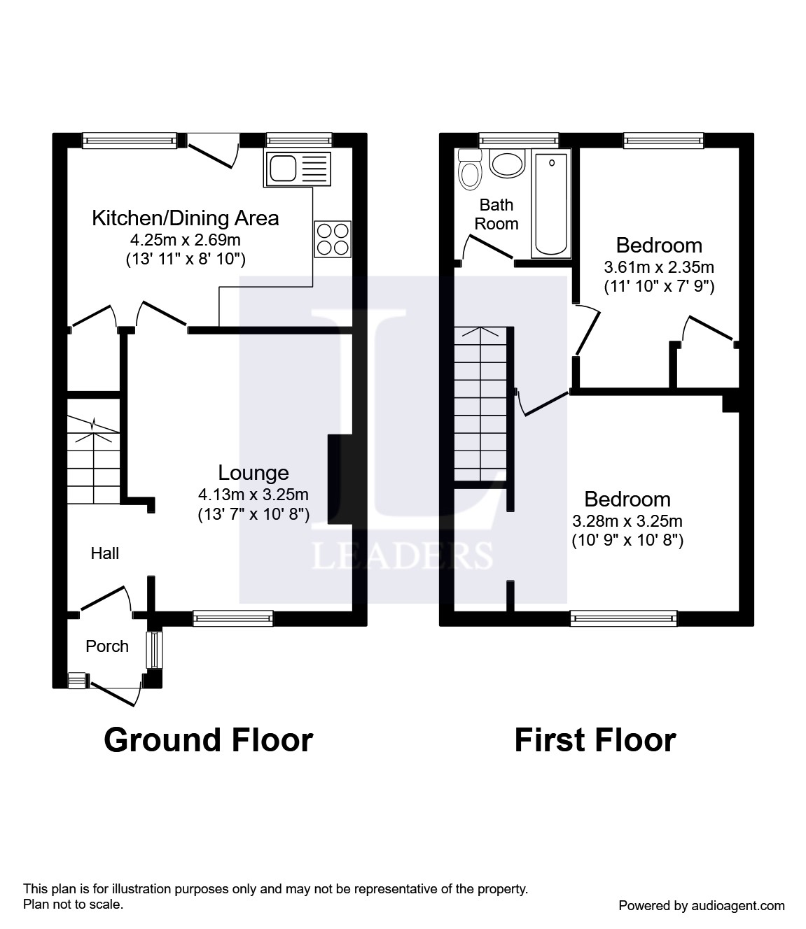 2 Bedrooms End terrace house to rent in West Way, Wick, Littlehampton BN17