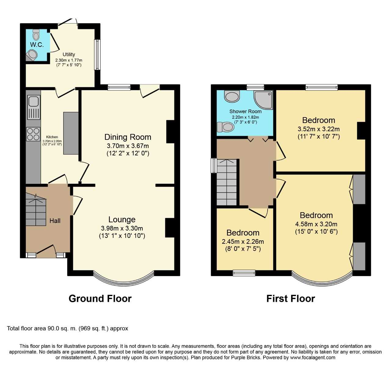 3 Bedrooms Semi-detached house for sale in Lenmore Avenue, Grays RM17