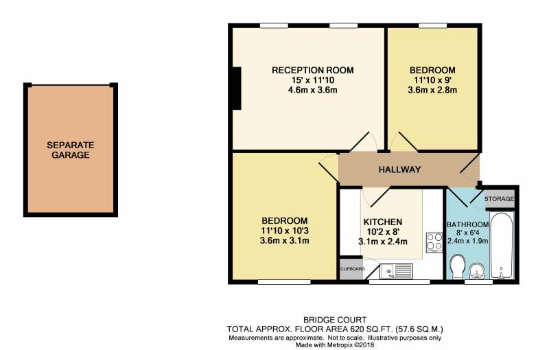 2 Bedrooms Flat for sale in Bridge Court, 138 Archway Road, Highgate N6