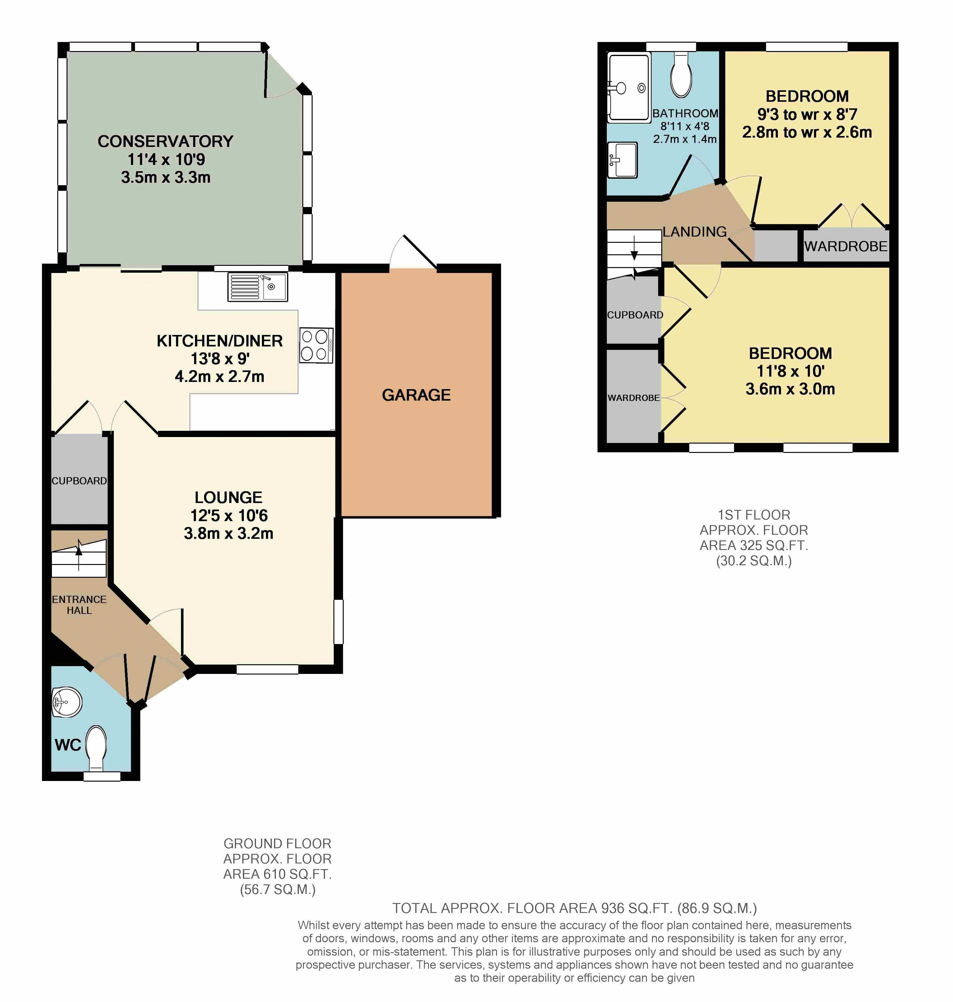 2 Bedrooms Semi-detached house for sale in Manrico Drive, St George's Park, Lincoln LN1