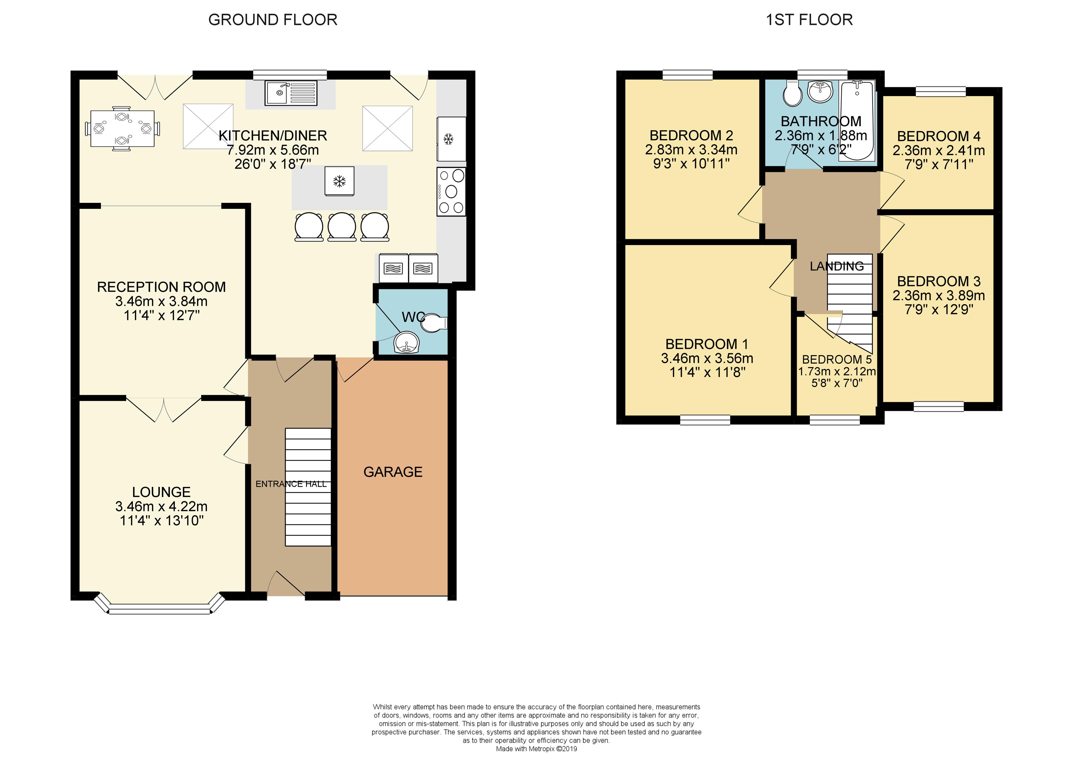 5 Bedrooms Semi-detached house for sale in Windsor Mount, Whitkirk LS15