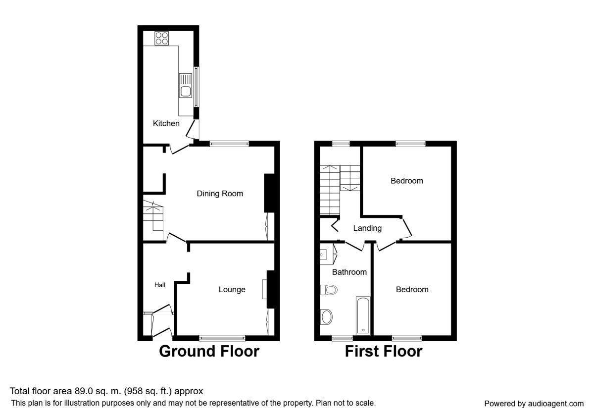 2 Bedrooms Terraced house for sale in Ecroyd Road, Ashton-On-Ribble, Preston PR2