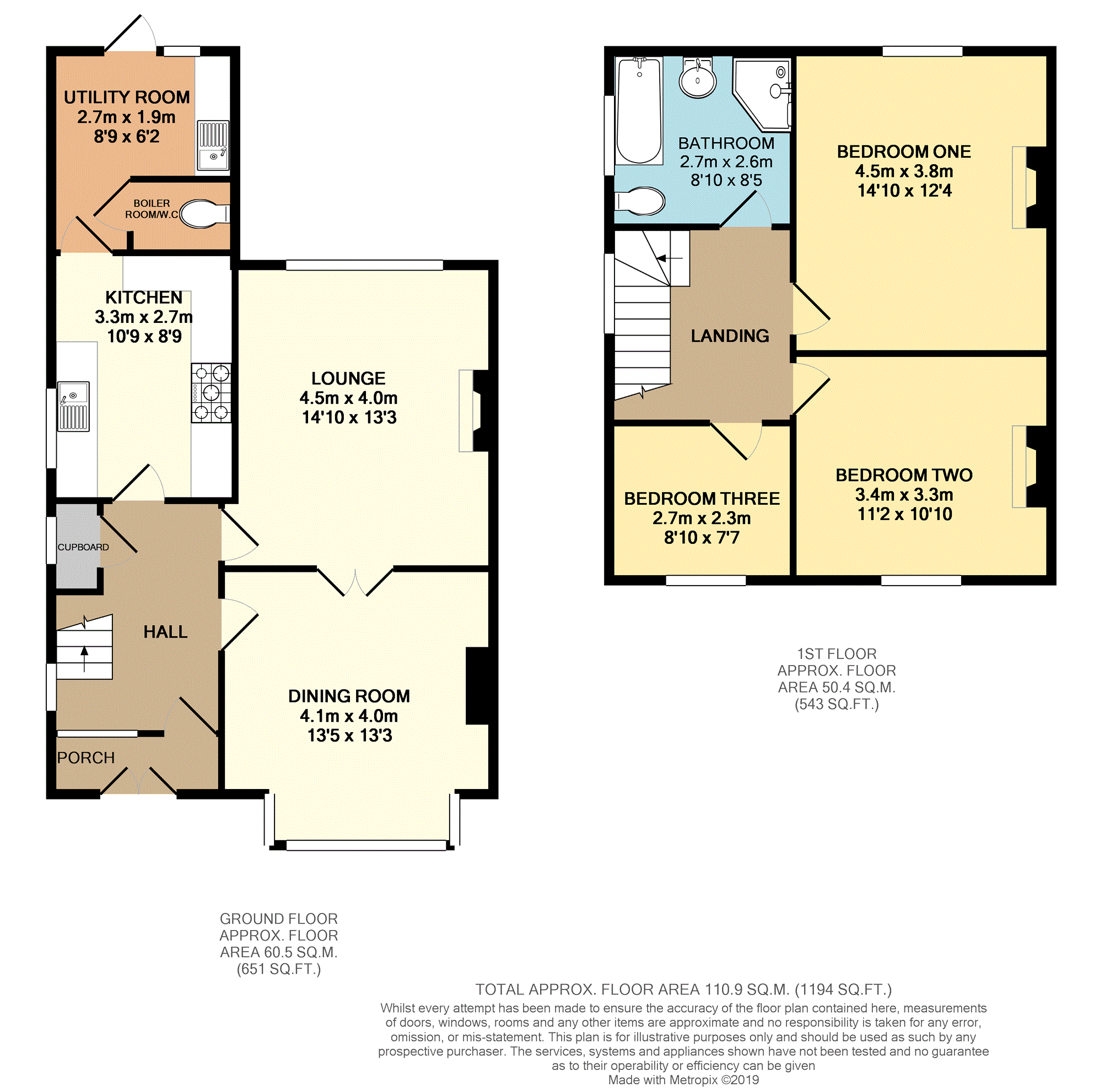 3 Bedrooms Semi-detached house for sale in Stanley Road, Whitefield, Manchester M45