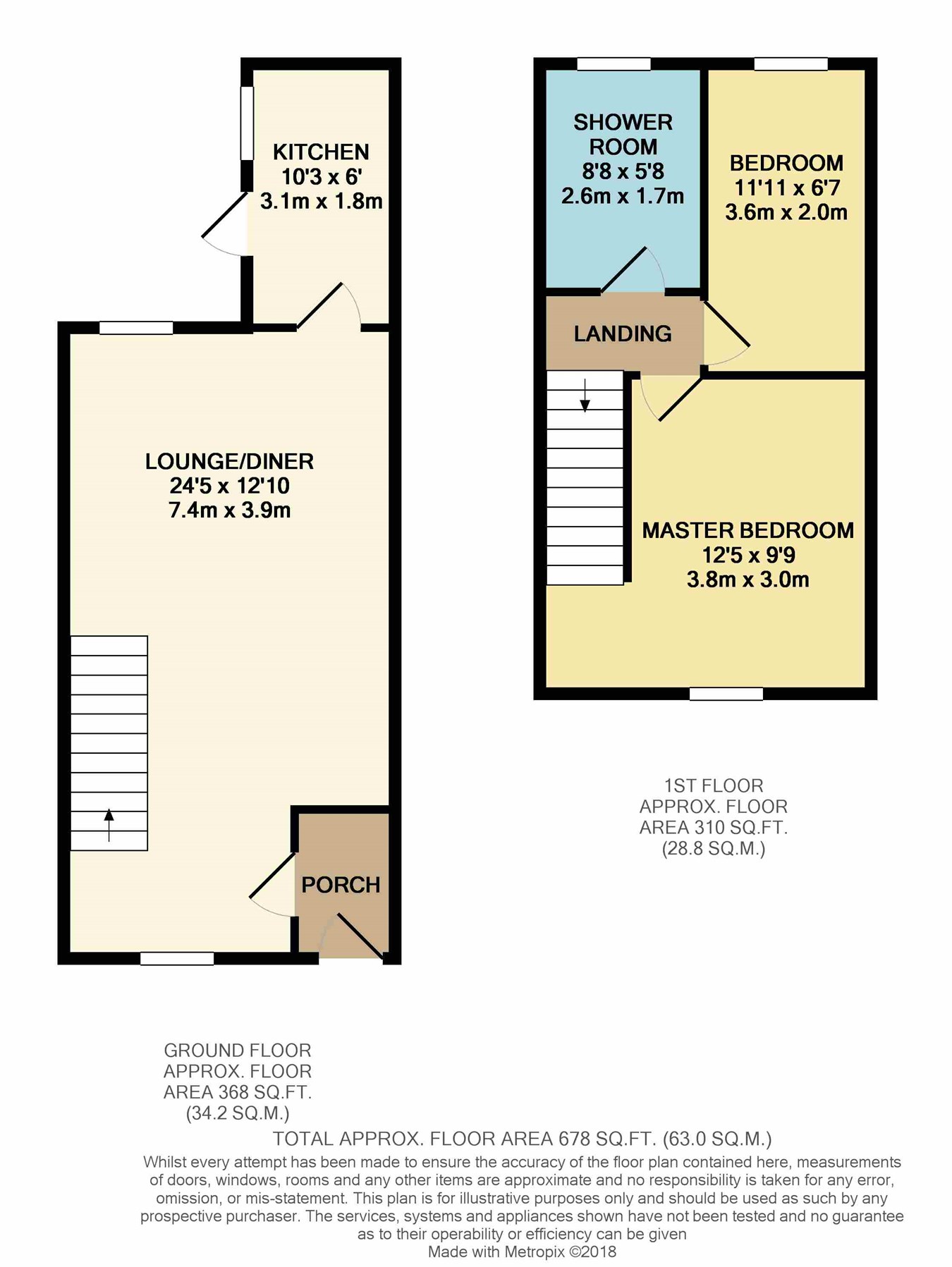 2 Bedrooms Terraced house for sale in Nightingale Street, Adlington, Chorley PR6