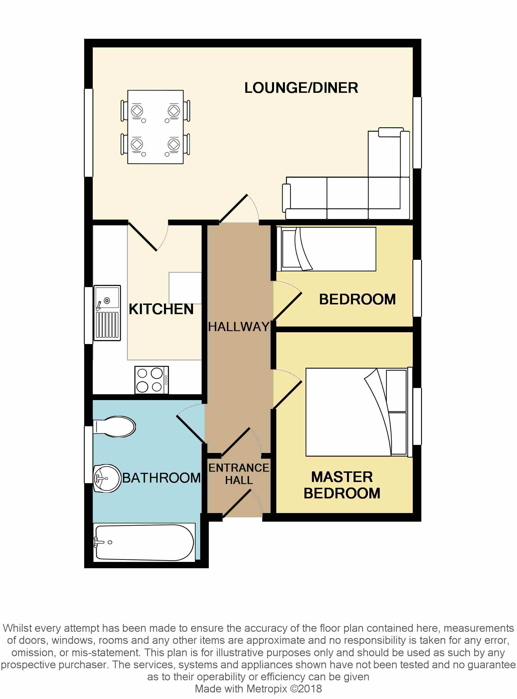 2 Bedrooms Flat for sale in Angle Side, Braintree CM7