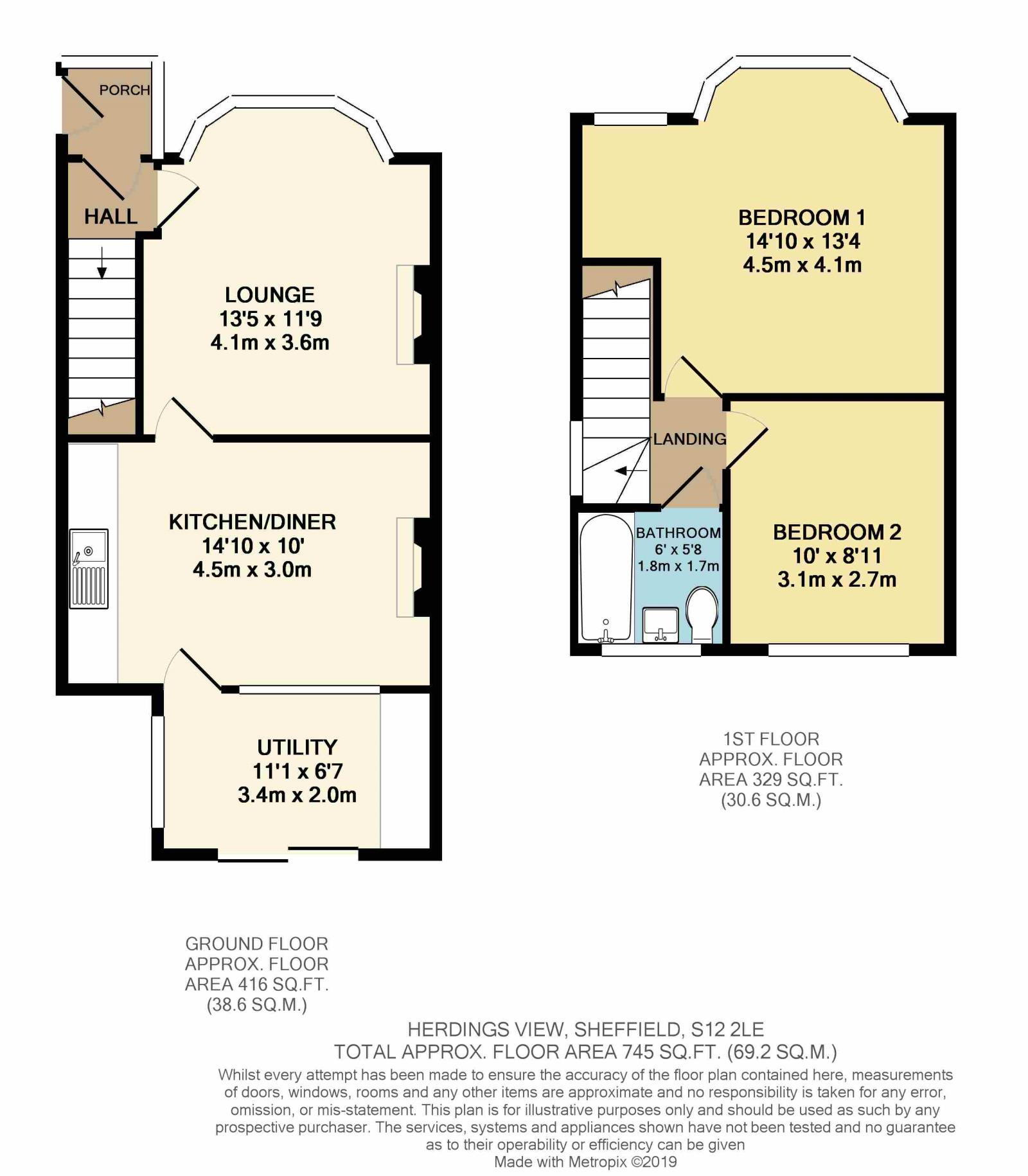 2 Bedrooms Semi-detached house for sale in Herdings View, Charnock, Sheffield S12