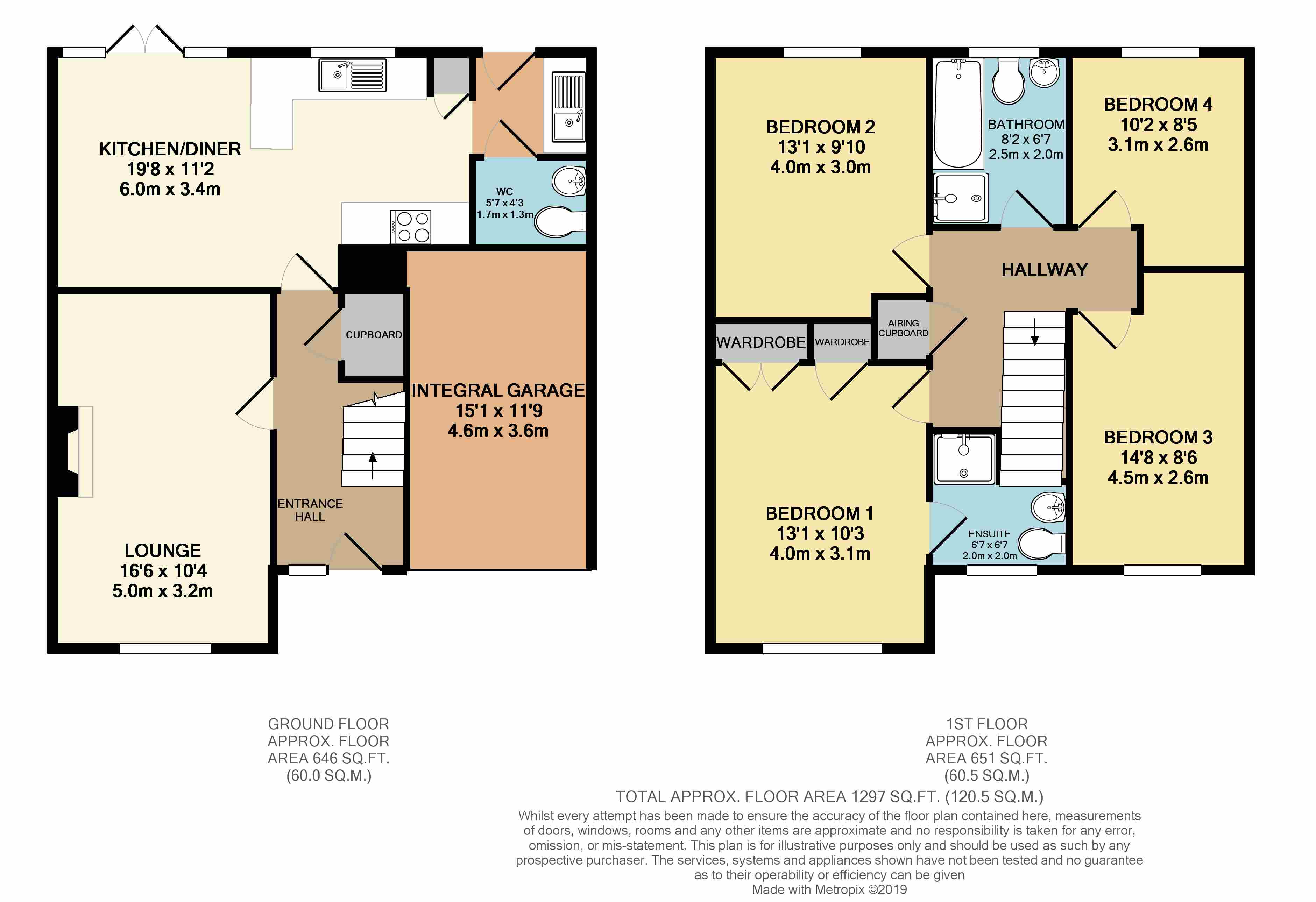 4 Bedrooms Detached house for sale in Burton Street, Wingerworth, Chesterfield S42