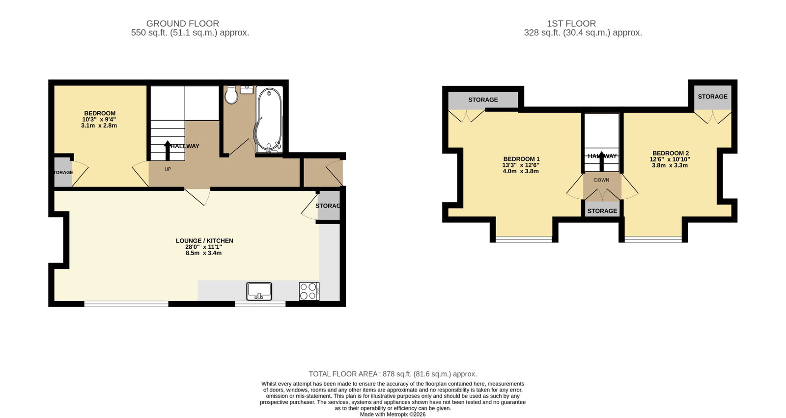 8, Gibblestone Road, Shetland floorplan