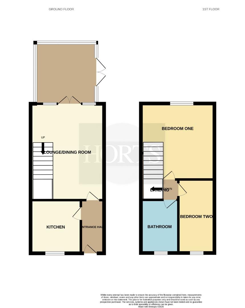 25, Kennedy Drive, Rugby floorplan