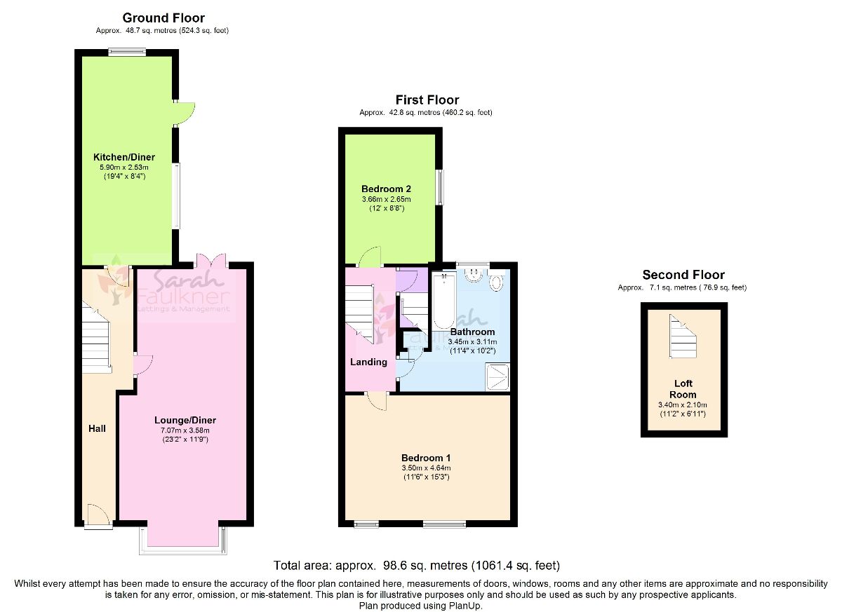 2 Bedrooms Semi-detached house to rent in Richmond Road, Crewe CW1