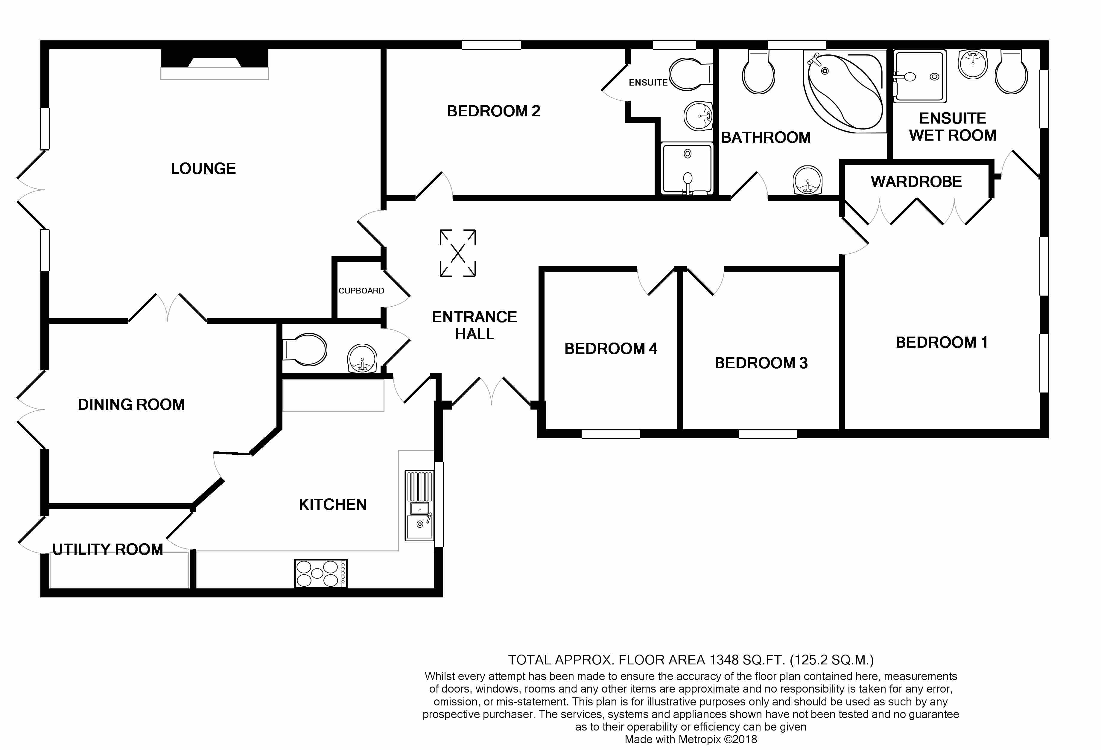 4 Bedrooms Bungalow for sale in Rose Cottage Drive, Huthwaite, Sutton-In-Ashfield NG17