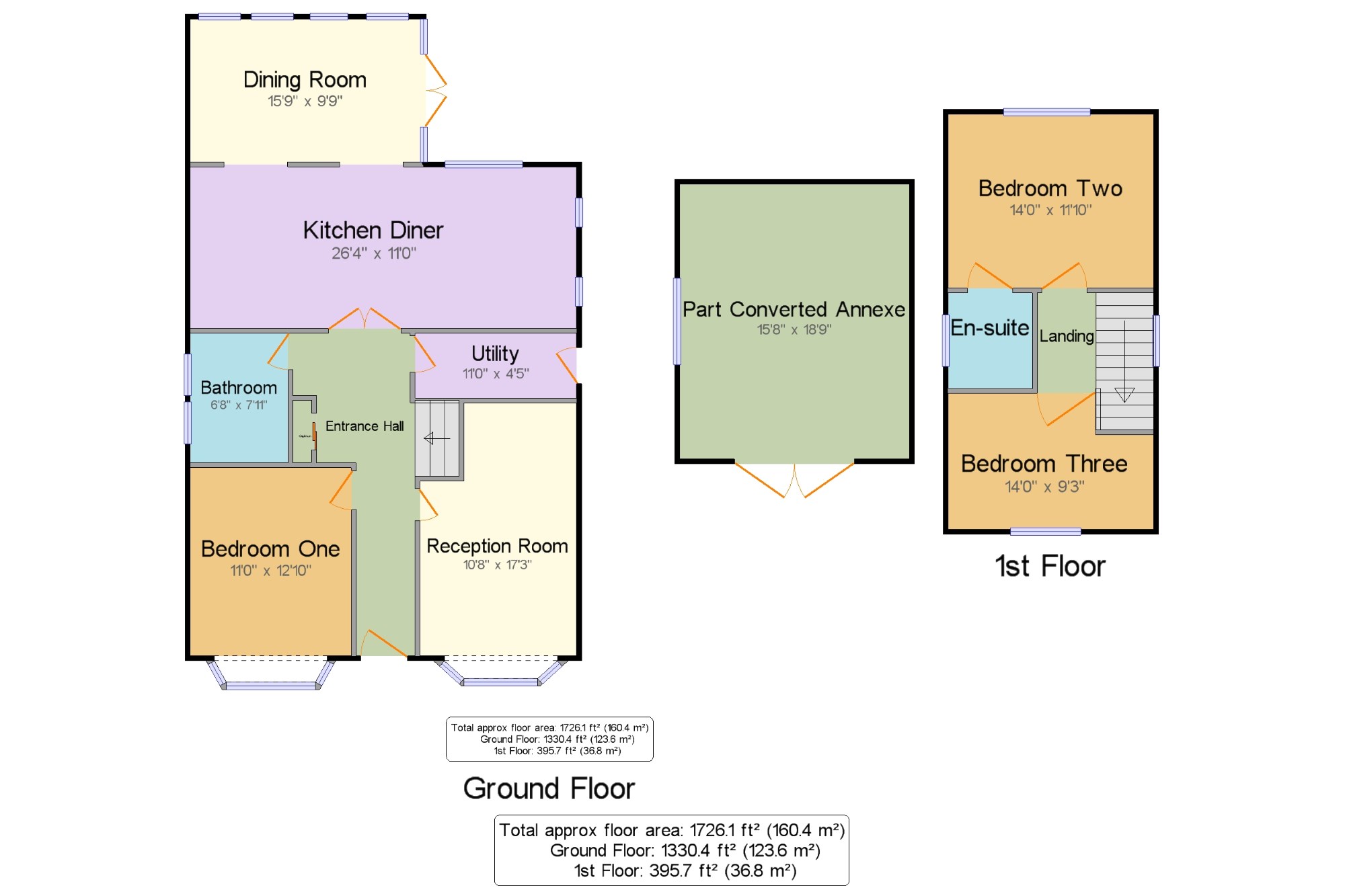 3 Bedrooms Bungalow for sale in Leach Lane, Lytham St Annes, Lancashire, England FY8