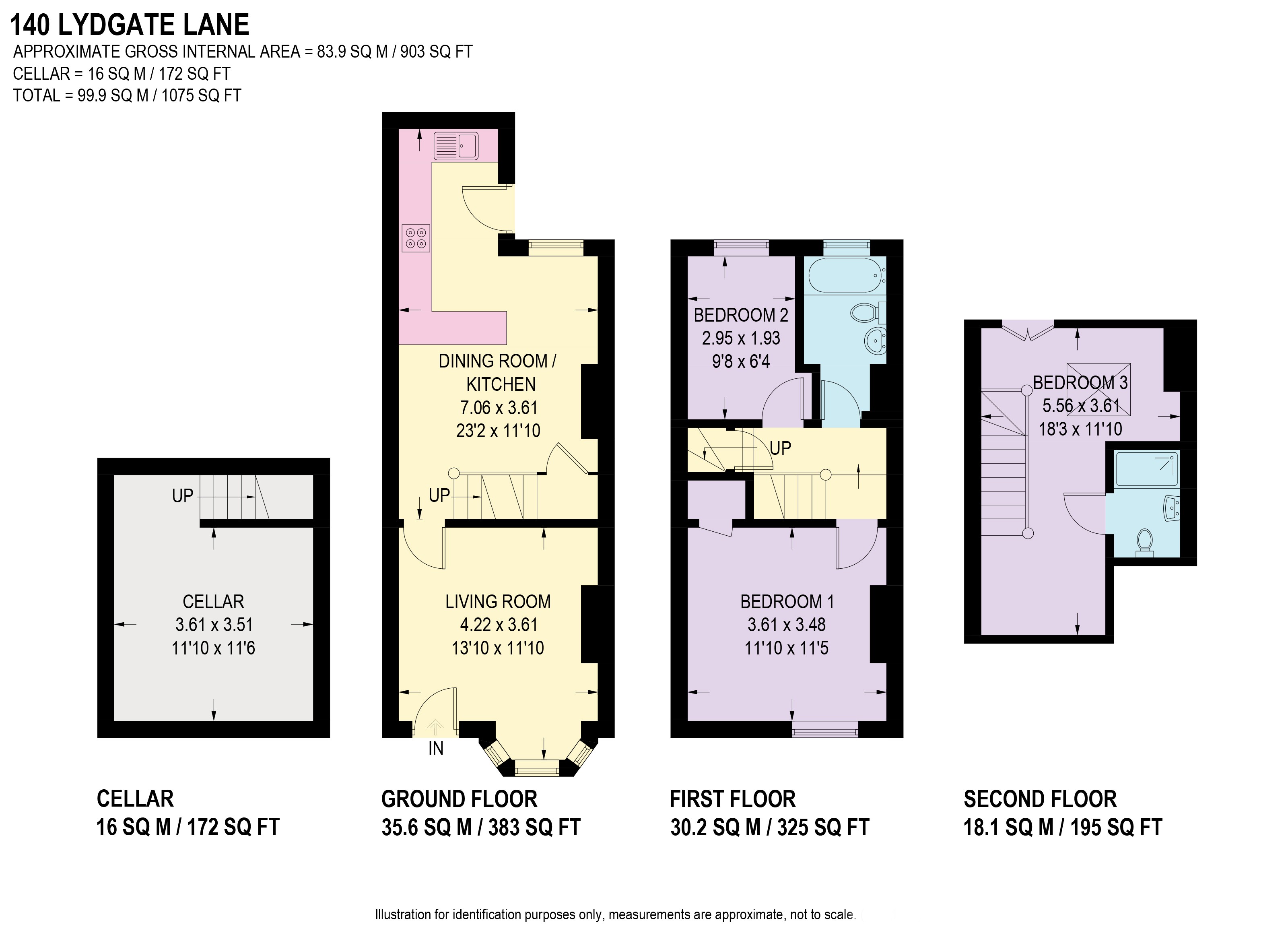 3 Bedrooms End terrace house for sale in Lydgate Lane, Sheffield S10