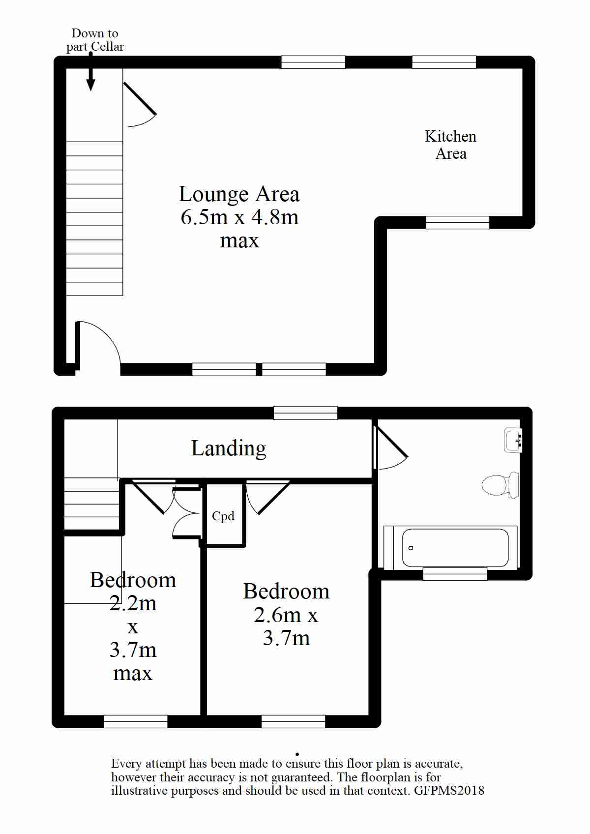 2 Bedrooms End terrace house for sale in Keighley Road, Denholme, Bradford BD13