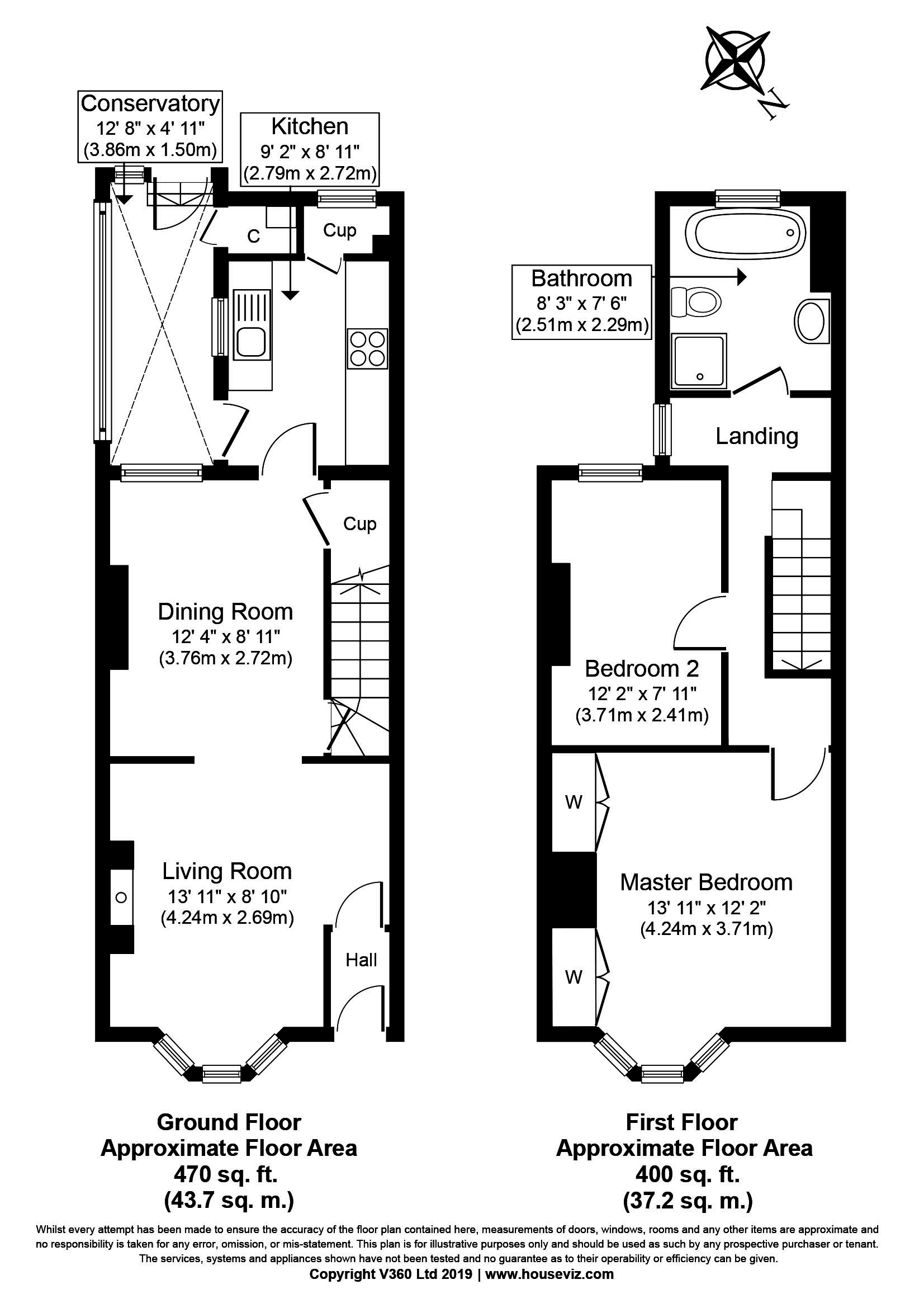 2 Bedrooms Terraced house for sale in Fairfield Park Road, Bath BA1