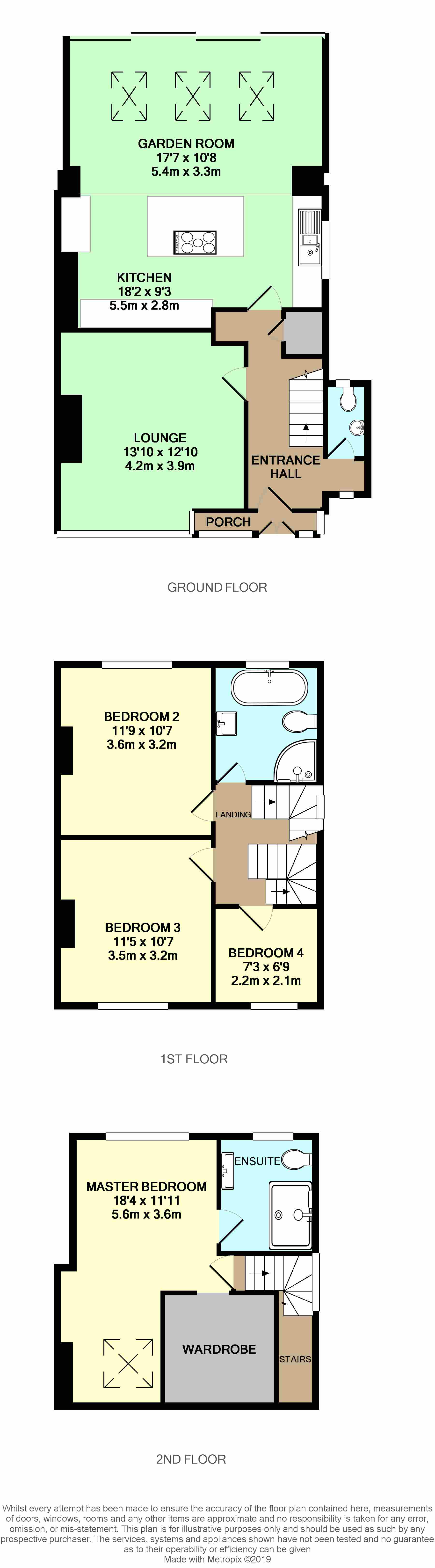 4 Bedrooms Semi-detached house for sale in Sutherland Avenue, Leeds, West Yorkshire LS8