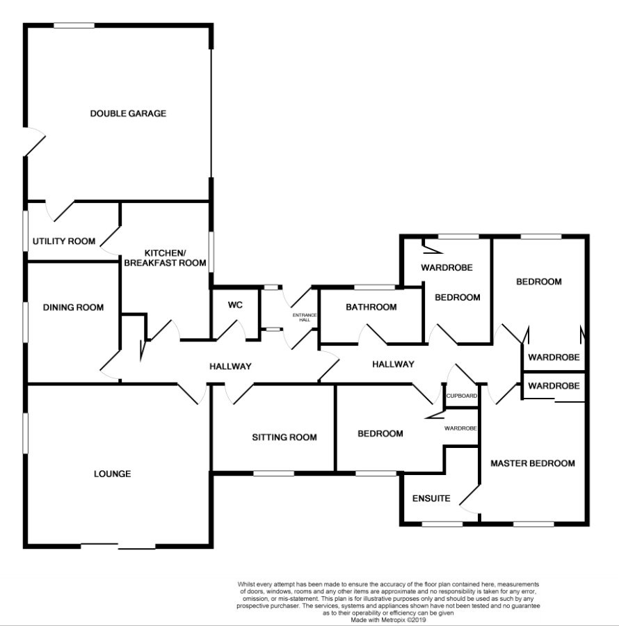 4 Bedrooms Bungalow for sale in Commander's Grove, Braco, Dunblane FK15