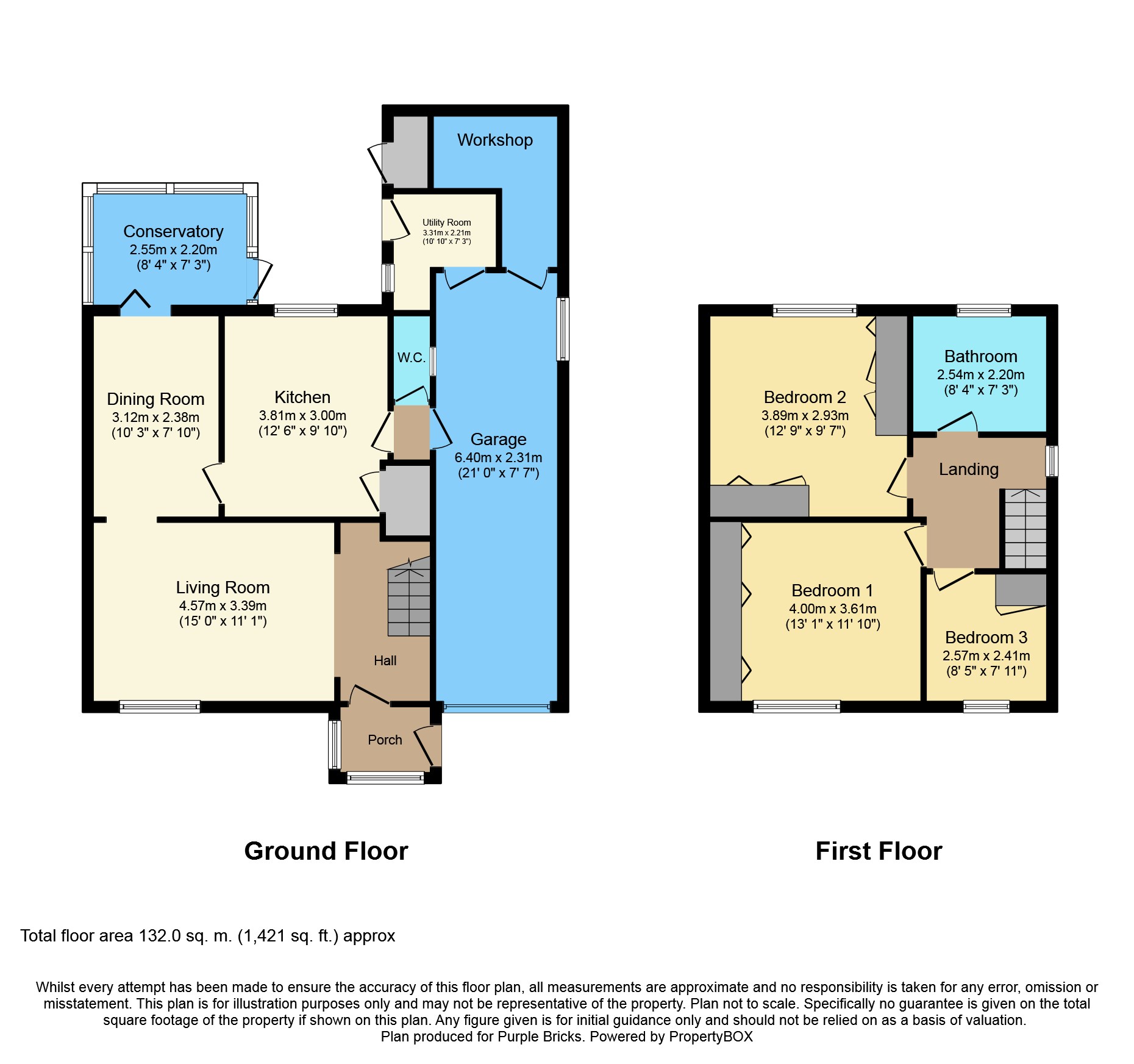 3 Bedrooms Semi-detached house for sale in Trowell Avenue, Wollaton NG8