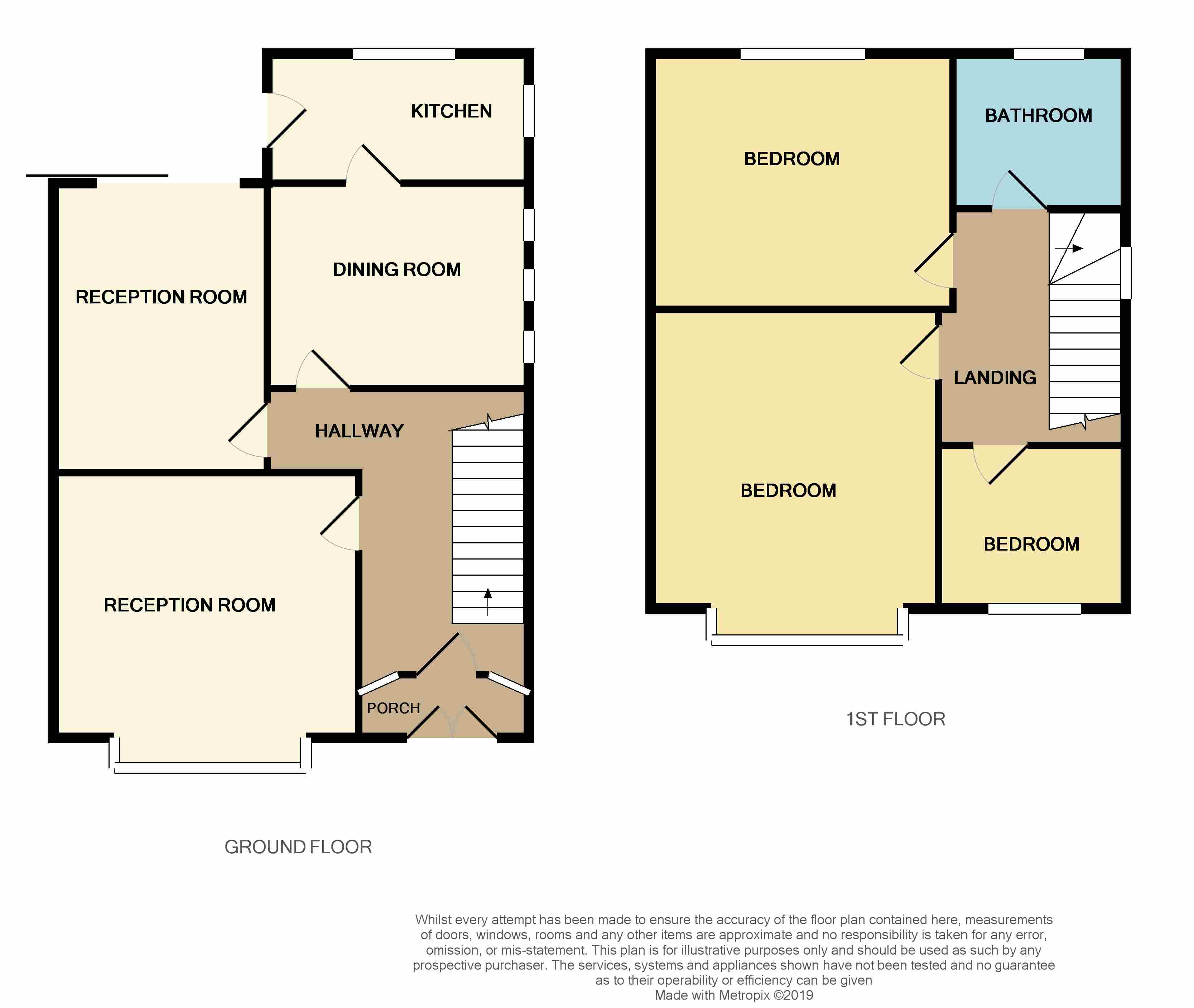 3 Bedrooms Semi-detached house for sale in Wembley Road, Canton, Cardiff CF5