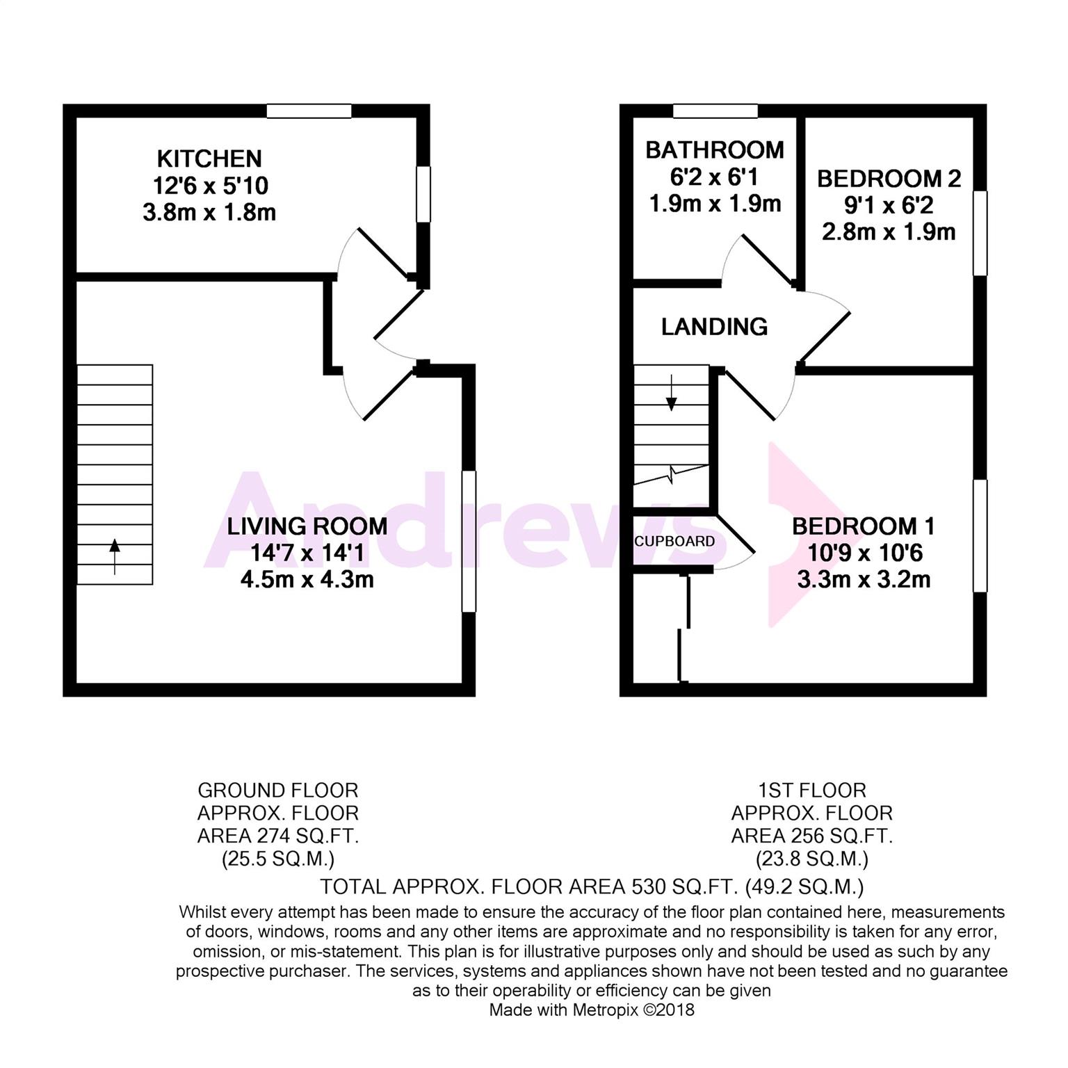 2 Bedrooms Semi-detached house for sale in Longs Drive, Yate, Bristol BS37