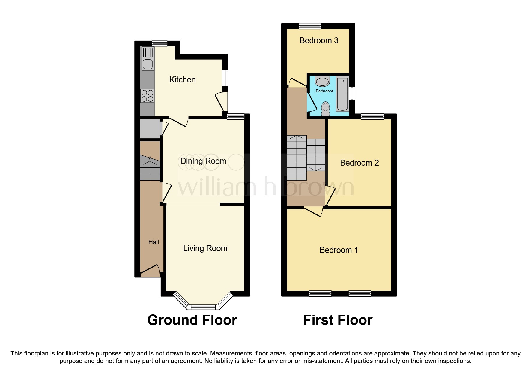 Grays Postcode Rm17 Grays Postcode Rm17