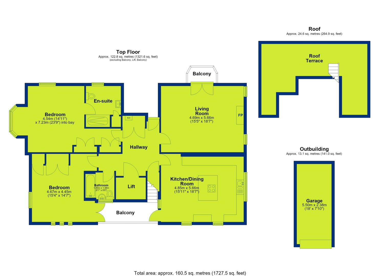 Flat 5, 252, Melton Road, Nottingham floorplan