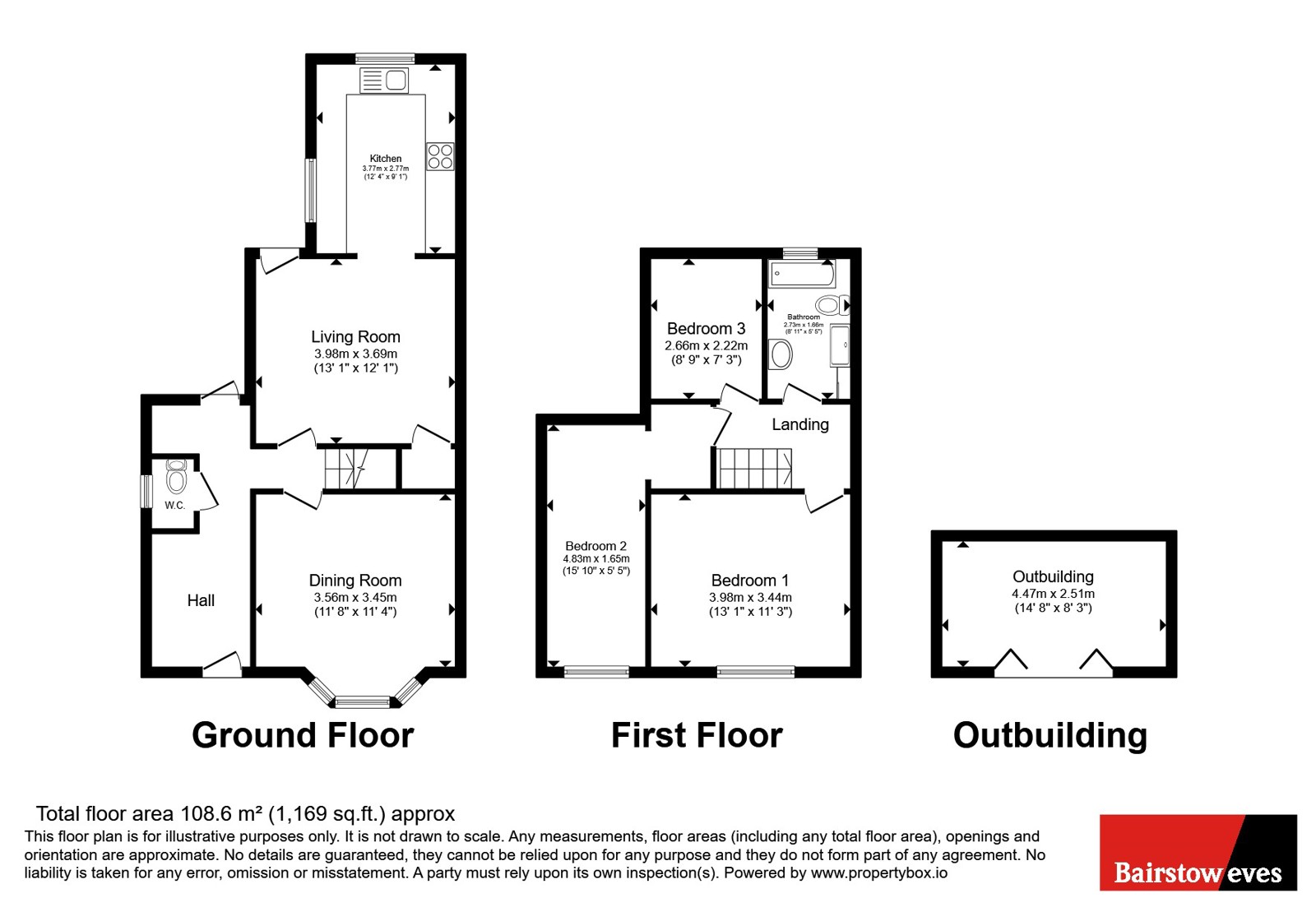 359, Alfreton Road, Nottinghamshire floorplan