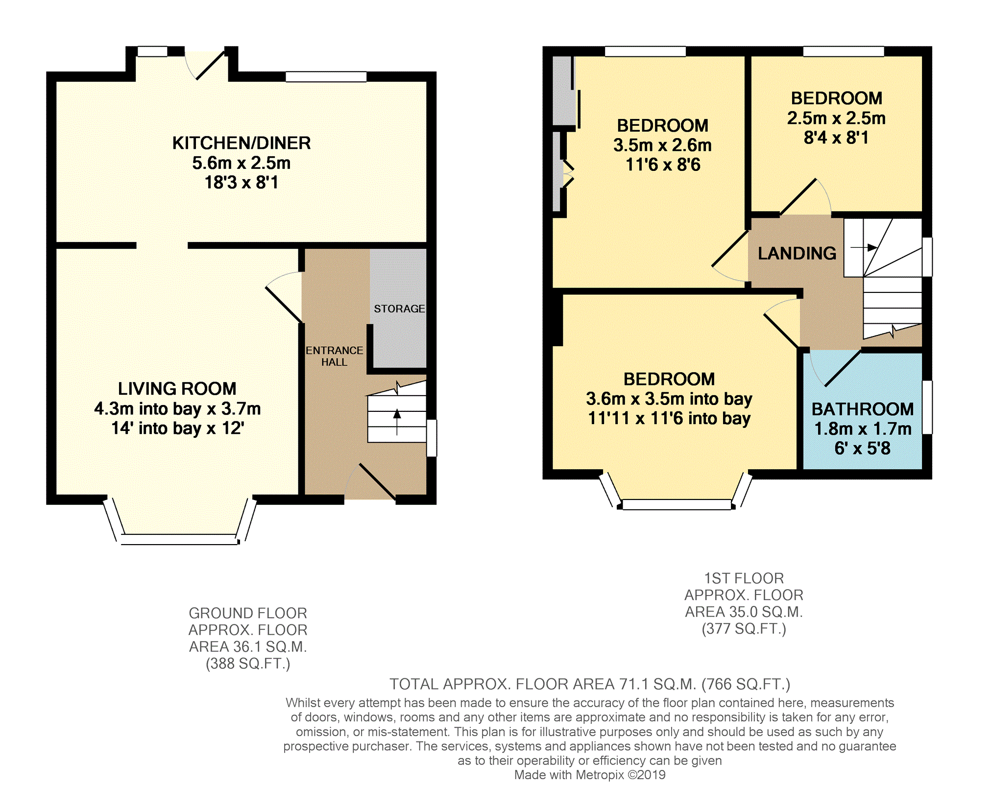 3 Bedrooms Semi-detached house for sale in Salisbury Crescent, Chesterfield S41