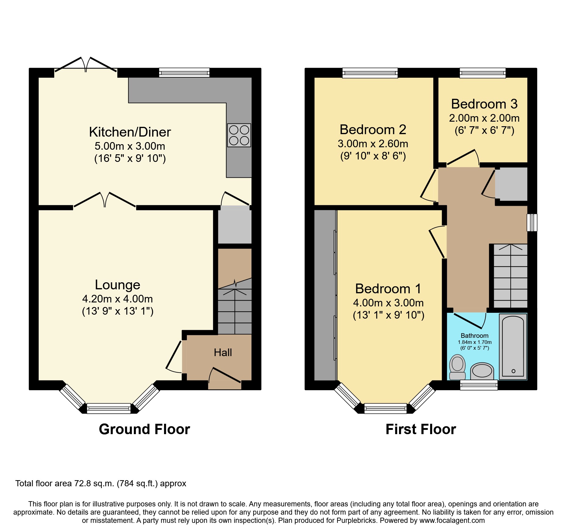 Whiteways Road, Sheffield S4, 3 bedroom semidetached house for sale