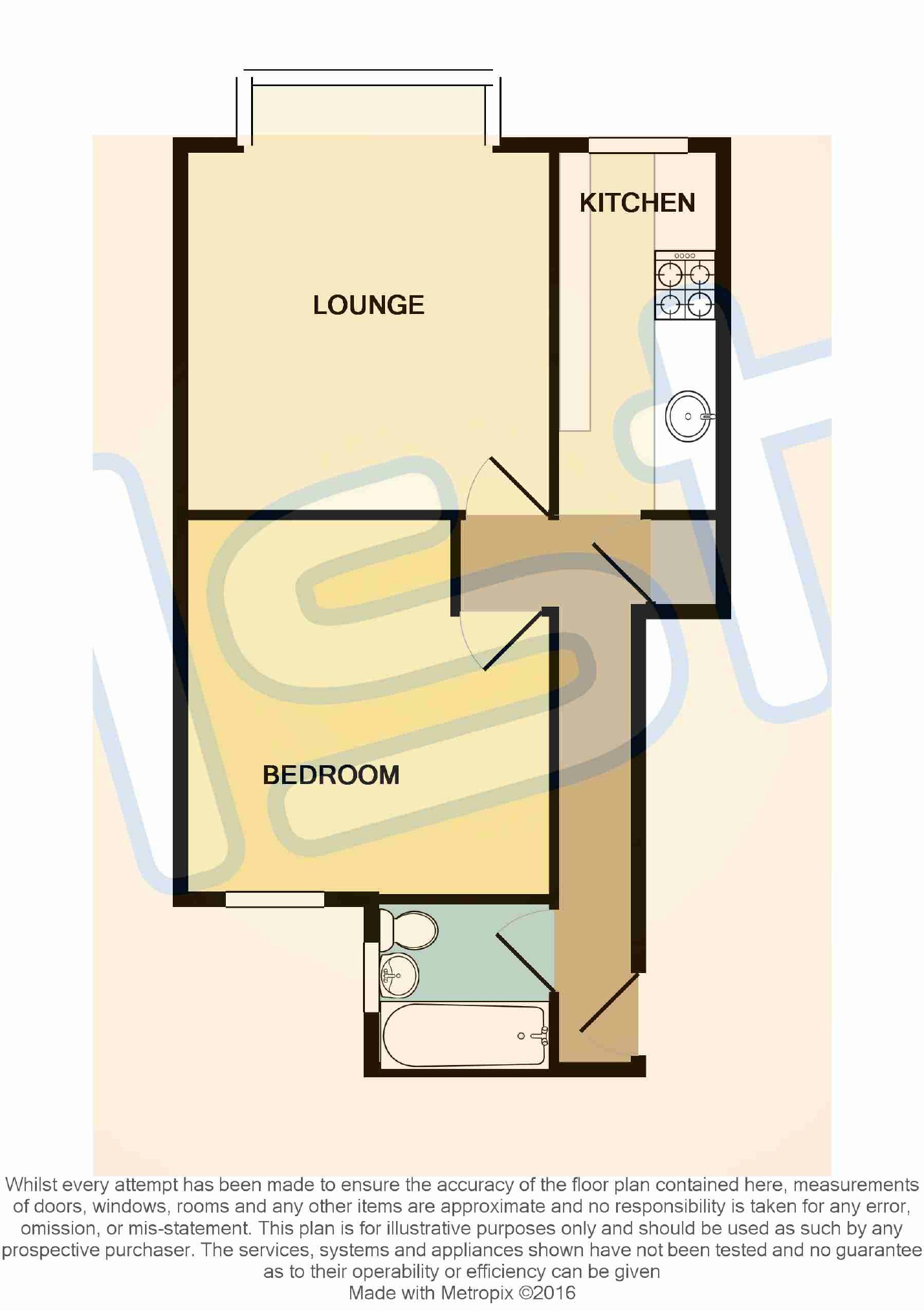 1 Bedrooms Flat for sale in Baxter Avenue, Southend On Sea, Essex SS2