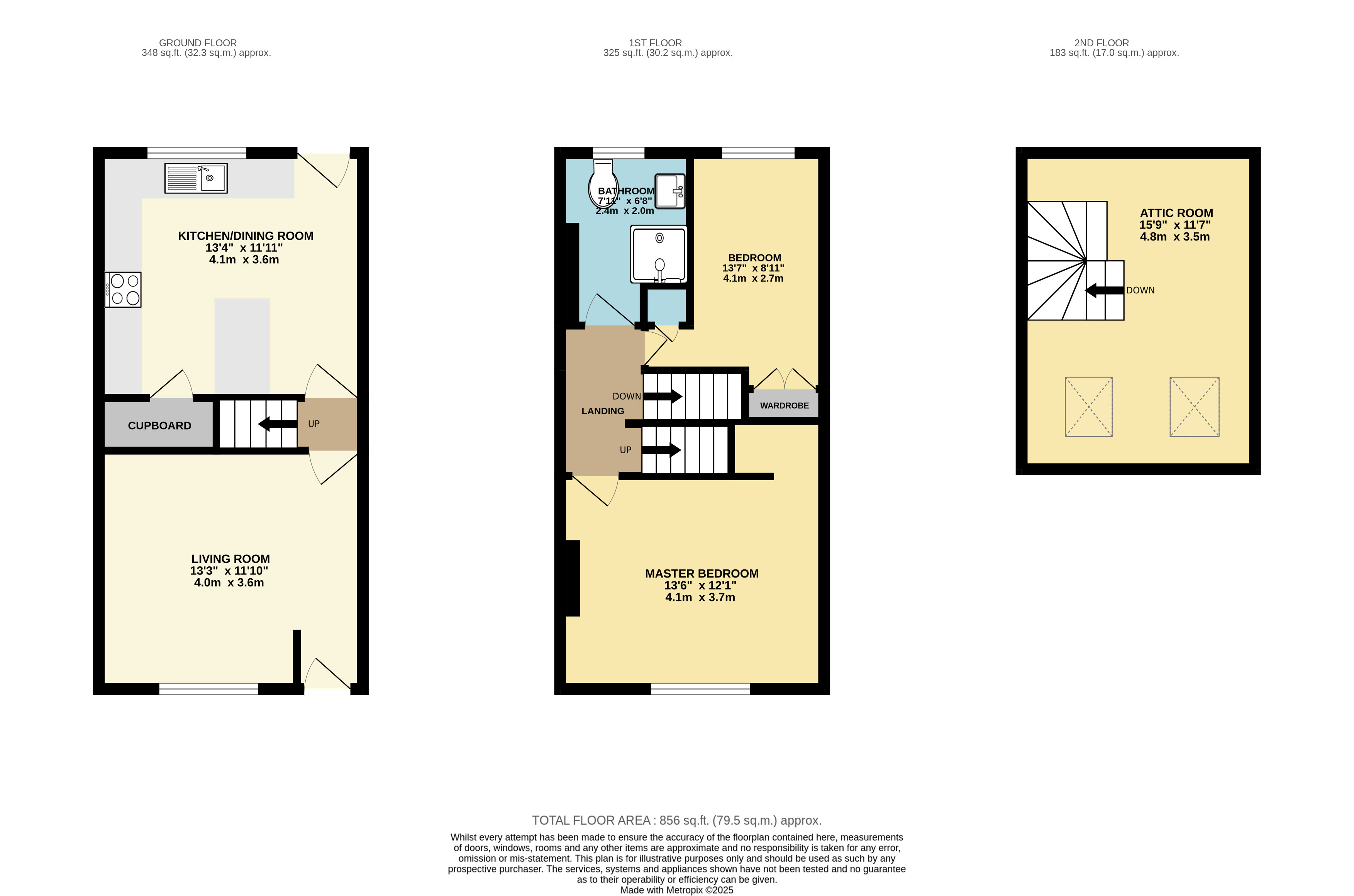 Townley Terrace, Canal Street, Marple, Stockport, SK6 floorplan