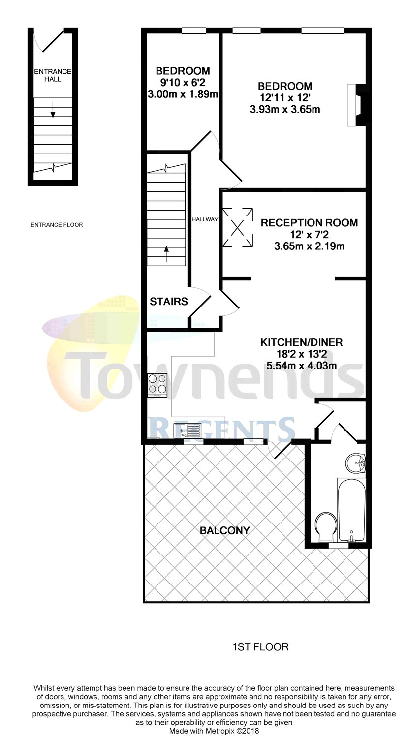 2 Bedrooms Flat to rent in High Street, Staines Upon Thames, Middlesex TW18