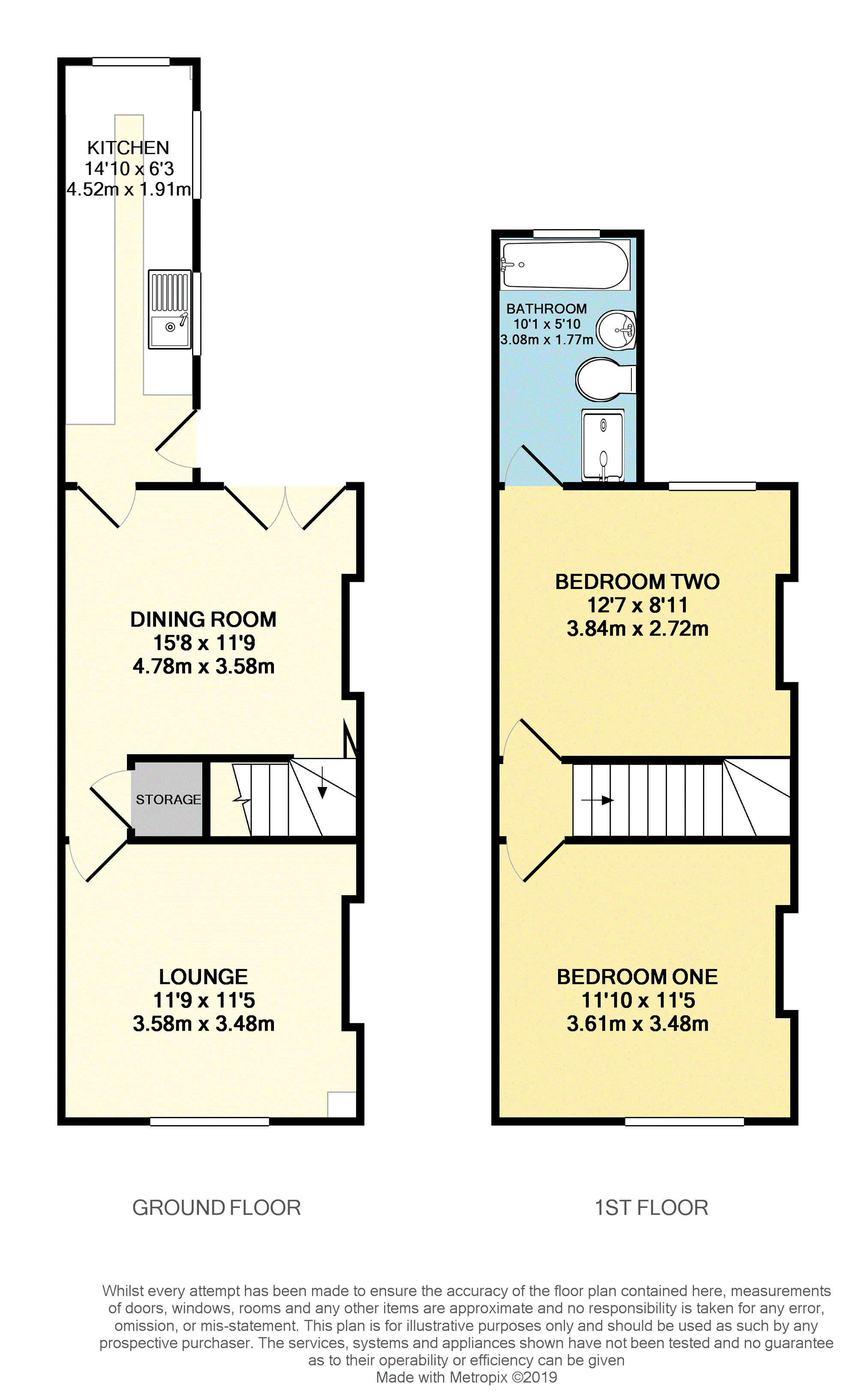 2 Bedrooms Terraced house for sale in Milton Street, Ilkeston DE7