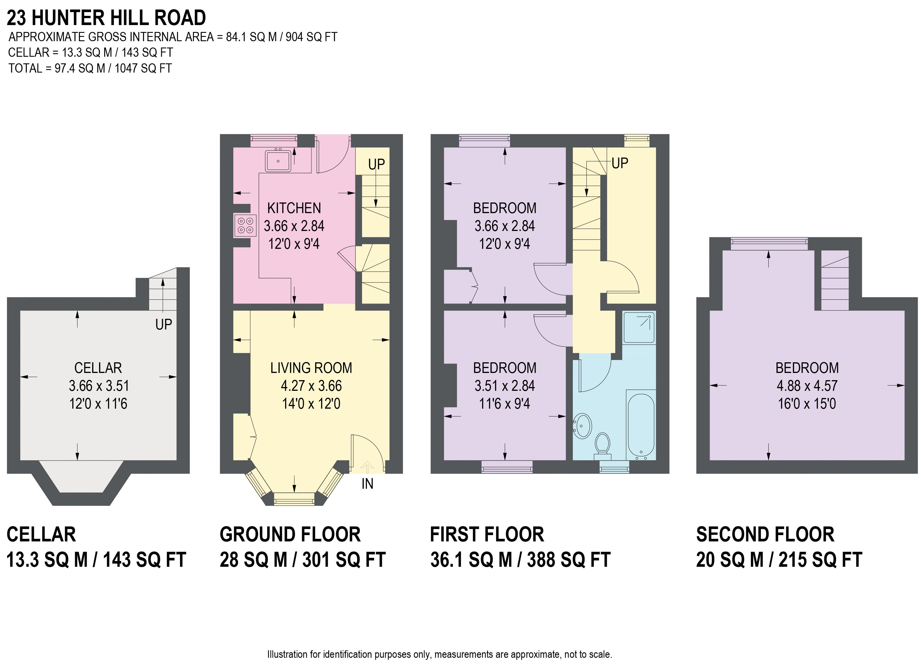 3 Bedrooms Terraced house for sale in Hunter Hill Road, Hunters Bar, Sheffield S11