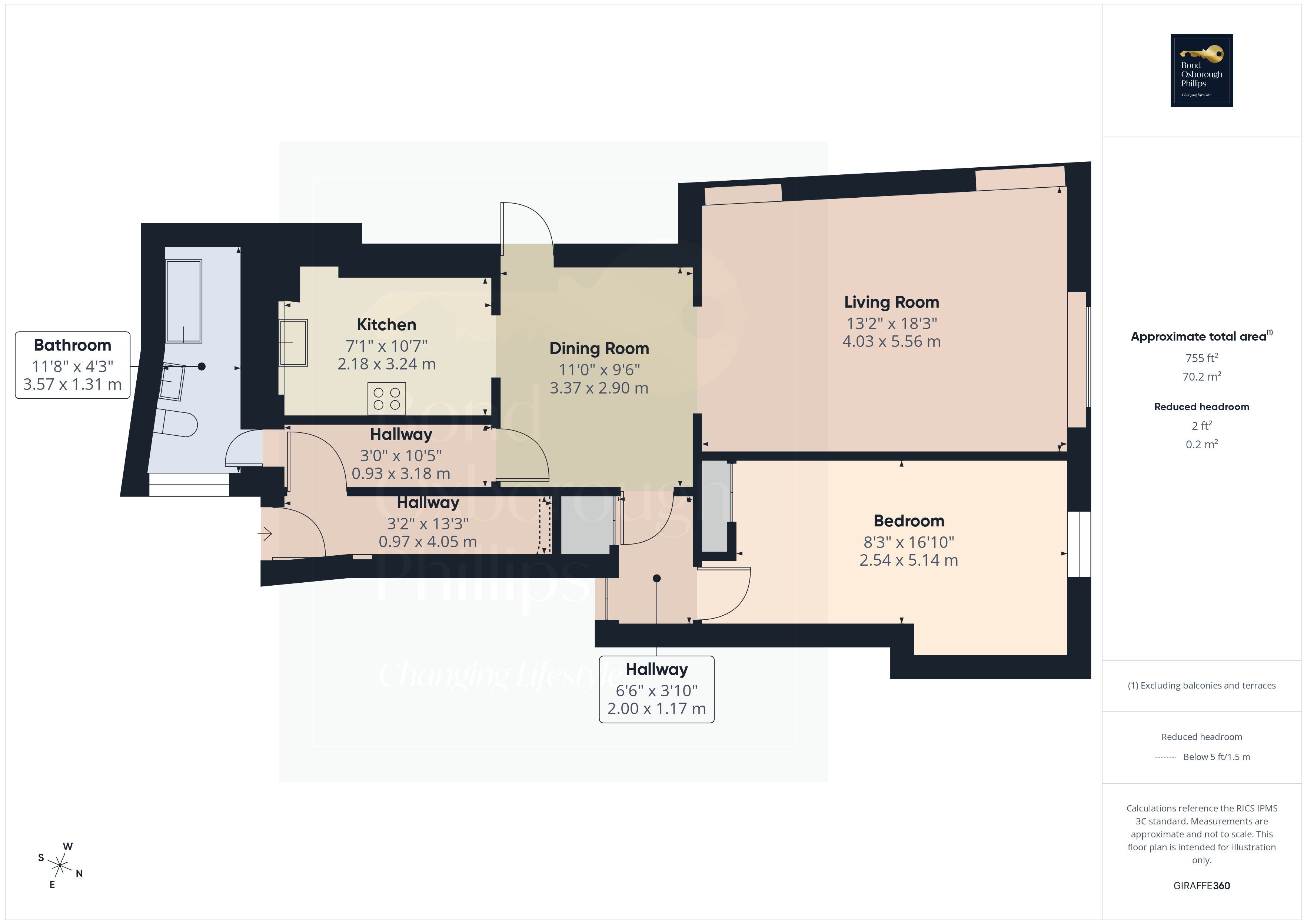Flat 2, Holly House,, Avenue Road, Devon floorplan