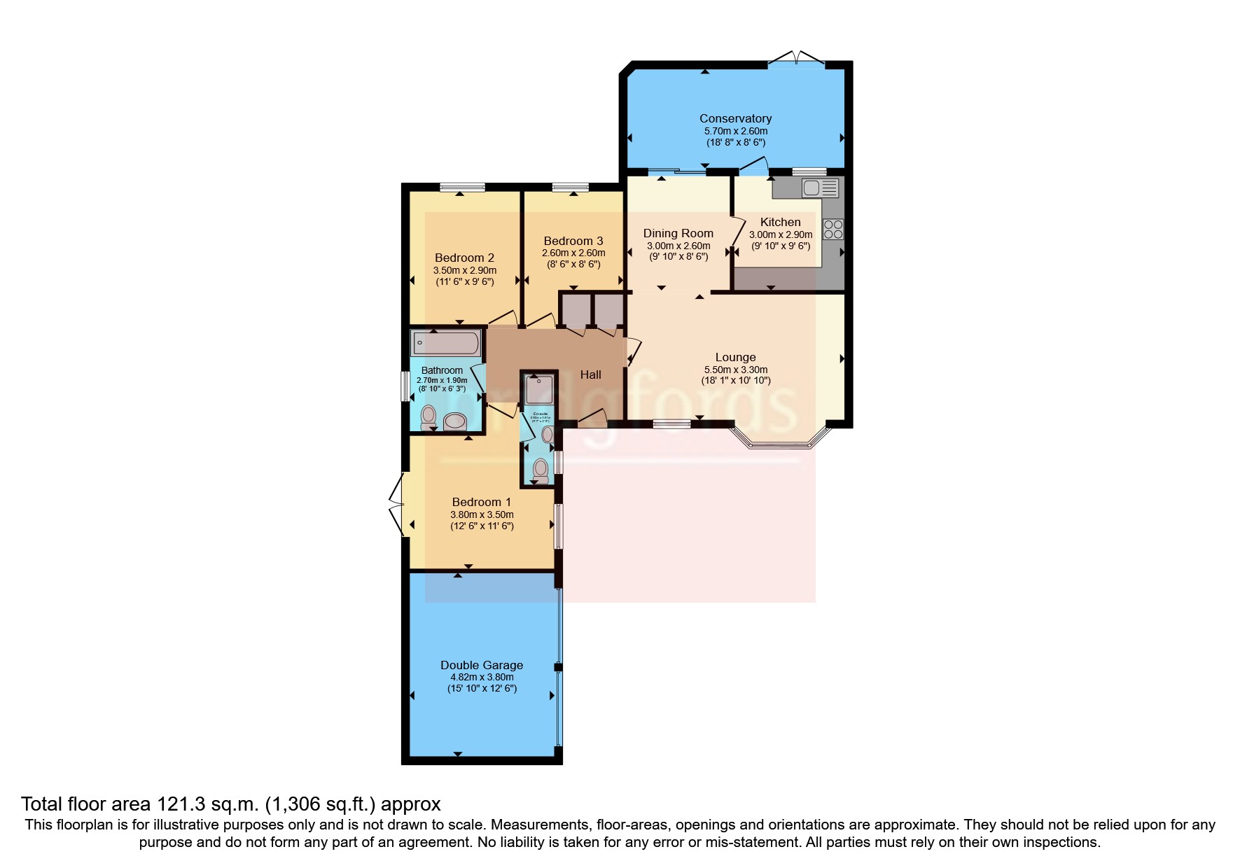 Whittonstall, Washington, Tyne And Wear NE38, 3 bedroom bungalow for