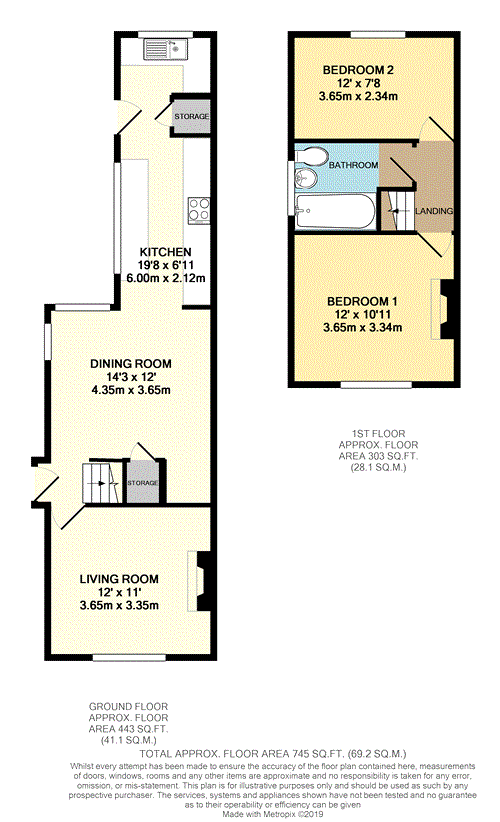 2 Bedrooms Semi-detached house for sale in Guildford Street, Staines-Upon-Thames, Surrey TW18
