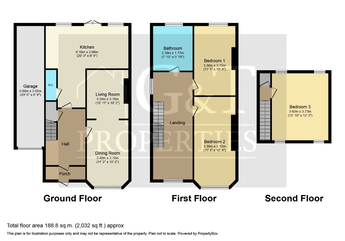 Bell End, Rowley Regis B65, 3 bedroom detached house for sale 66235679 PrimeLocation