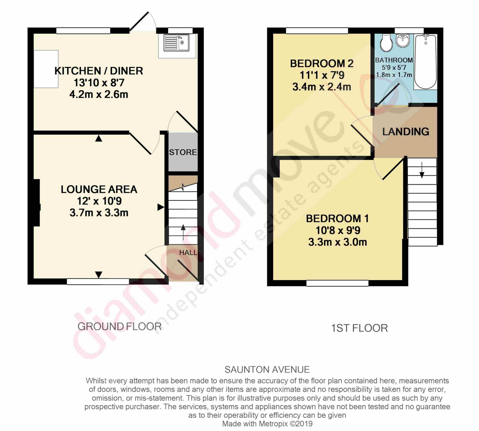 2 Bedrooms Terraced house for sale in Saunton Avenue, Hayes UB3