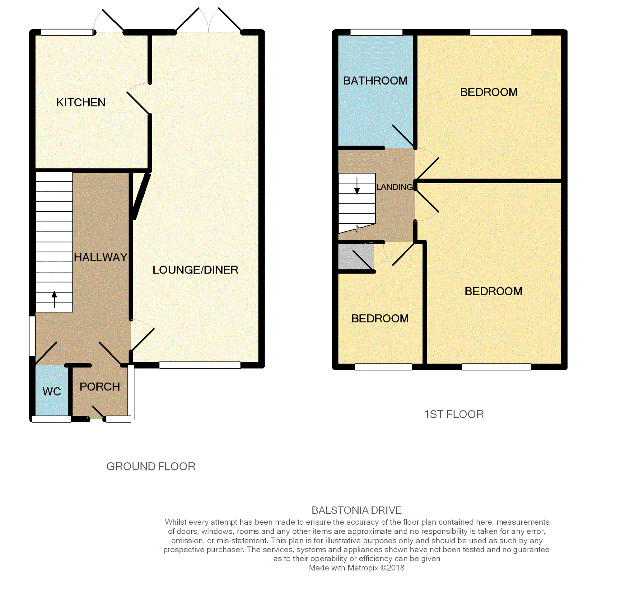 3 Bedrooms Semi-detached house for sale in Balstonia Drive, Corringham, Stanford-Le-Hope SS17