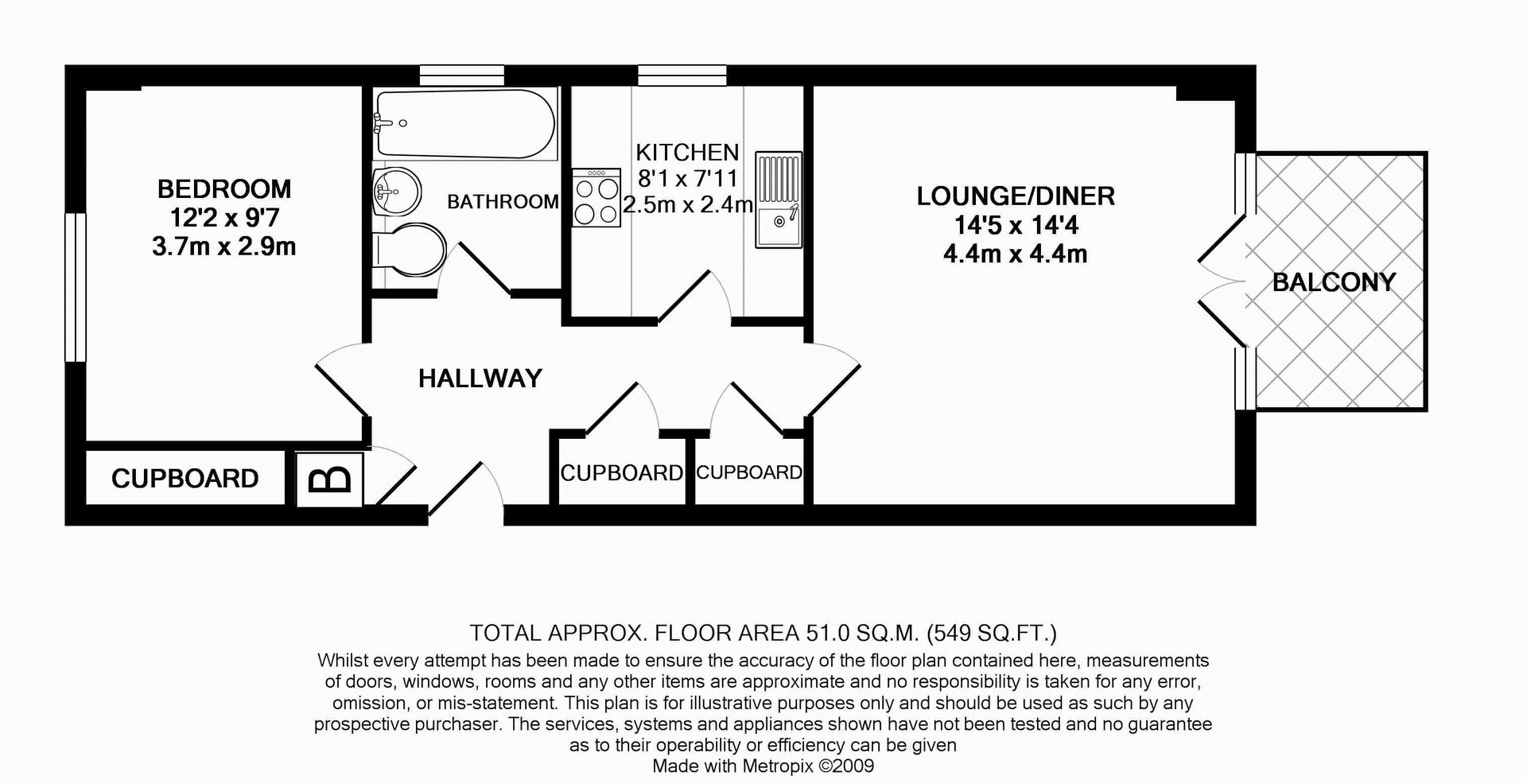 1 Bedrooms Flat to rent in Vanguard Building, 18 Westferry Road, London E14