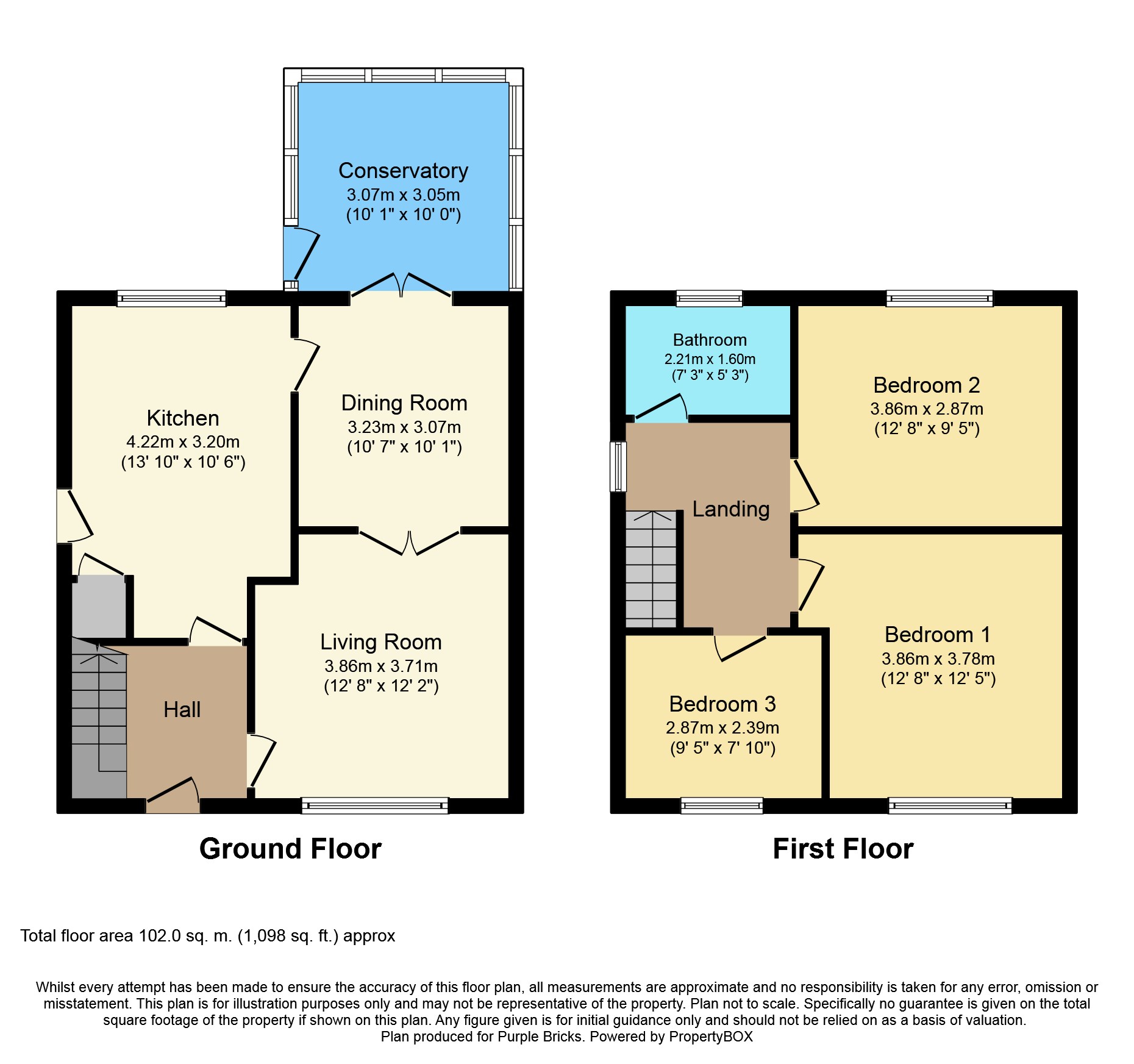 3 Bedrooms Semi-detached house for sale in Stanks Lane North, Leeds LS14