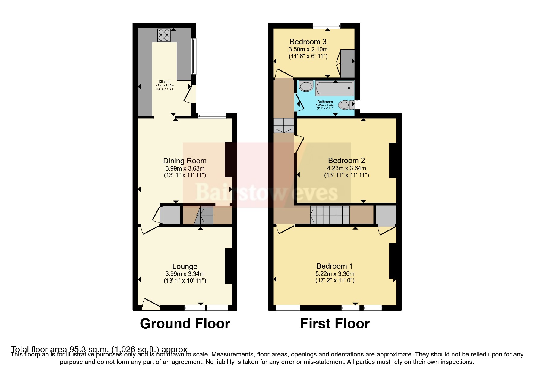 Welbeck Street, Mansfield NG18, 3 bedroom terraced house for sale