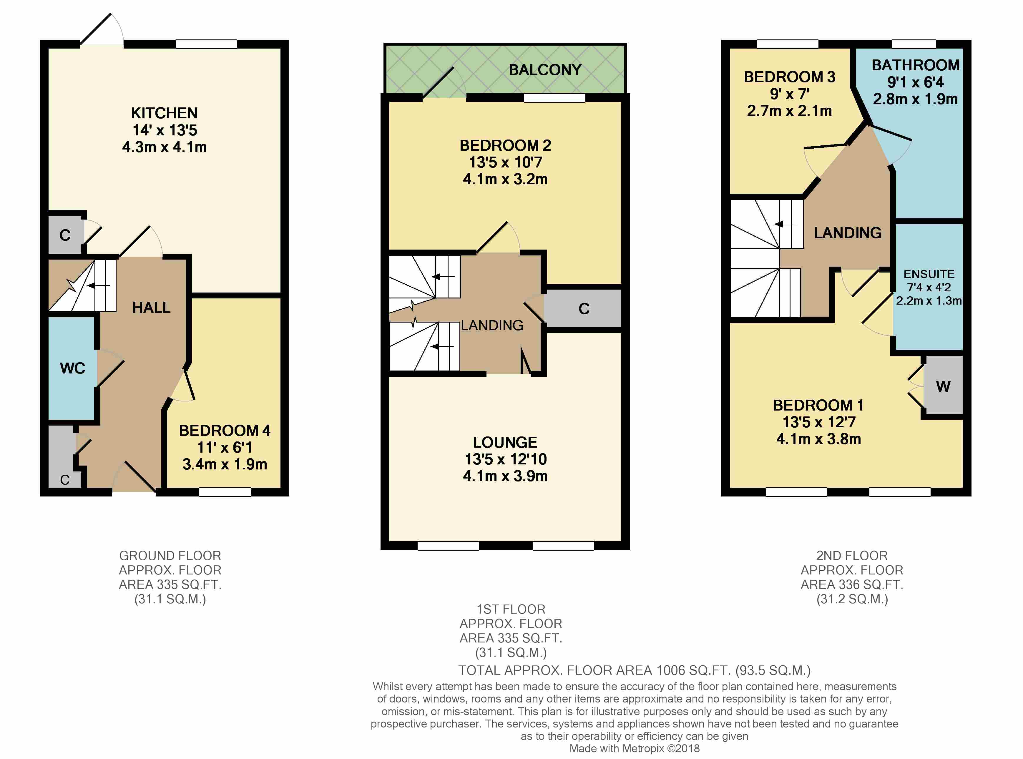 4 Bedrooms Town house for sale in Surrey Street, Littlehampton BN17